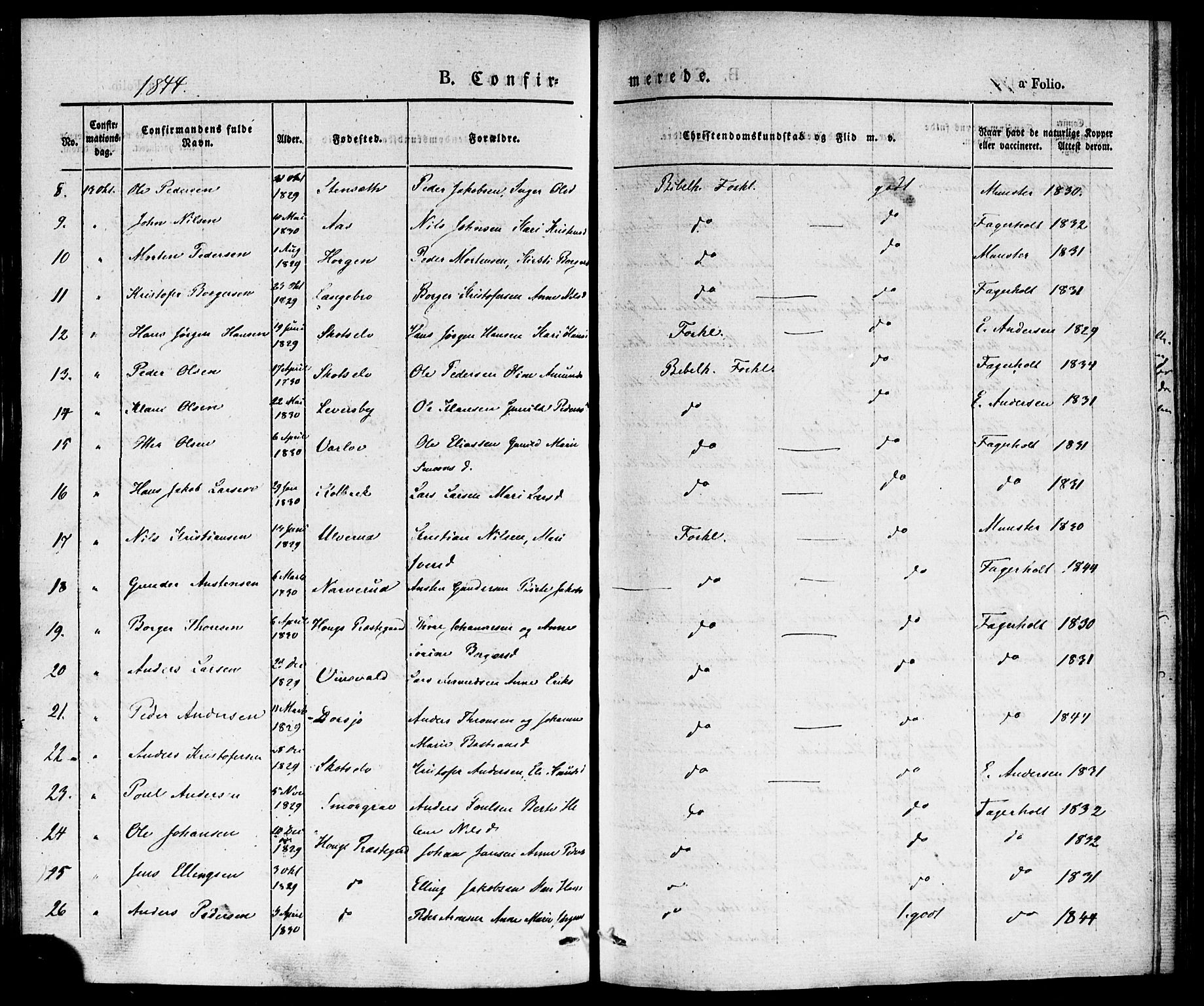 Eiker kirkebøker, SAKO/A-4/F/Fa/L0013b: Ministerialbok nr. I 13B, 1840-1845
