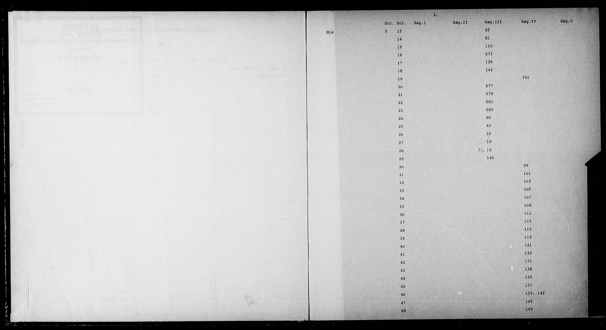 Nedenes sorenskriveri, SAK/1221-0006/G/Ga/Gaa/L0048: Panteregister nr. 42a, 1750-1906, s. 2