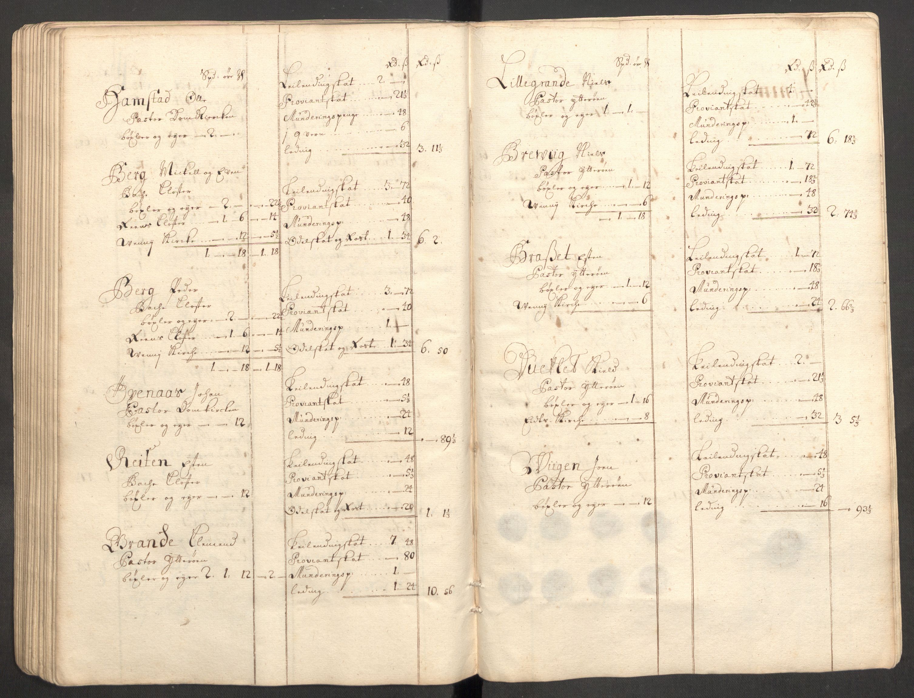Rentekammeret inntil 1814, Reviderte regnskaper, Fogderegnskap, RA/EA-4092/R63/L4319: Fogderegnskap Inderøy, 1711, s. 118