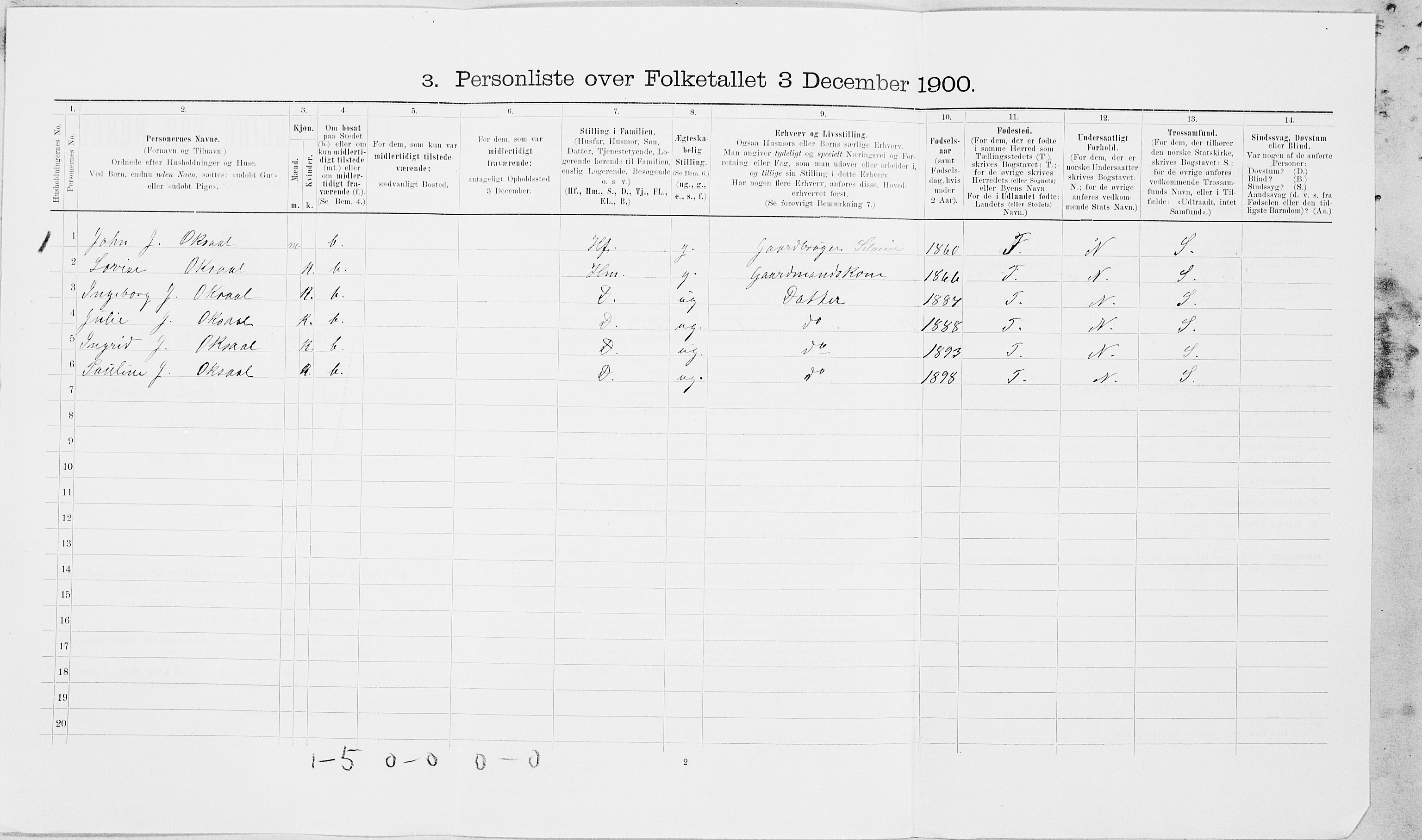 SAT, Folketelling 1900 for 1729 Inderøy herred, 1900, s. 1120