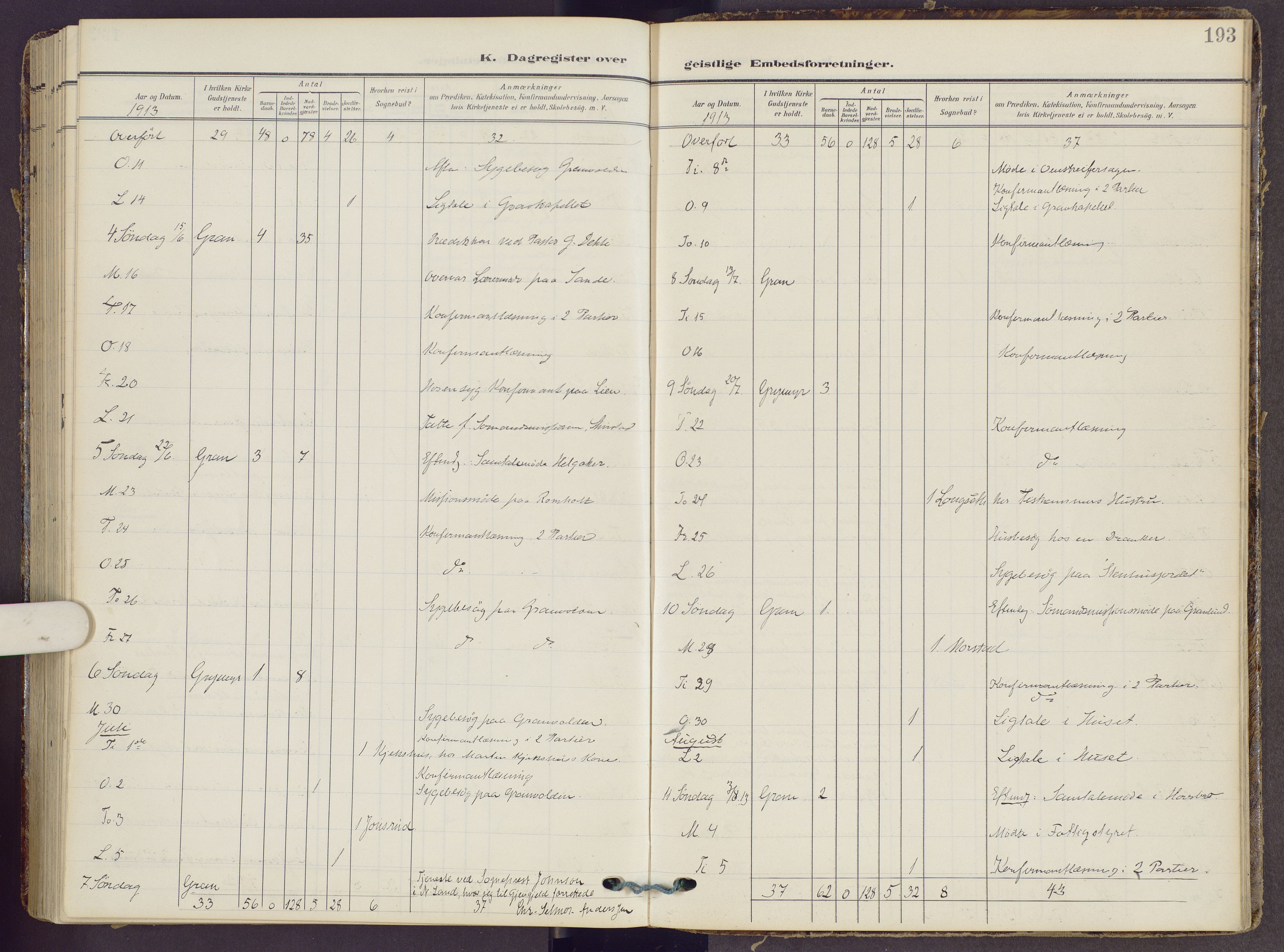 Gran prestekontor, AV/SAH-PREST-112/H/Ha/Haa/L0022: Ministerialbok nr. 22, 1908-1918, s. 193