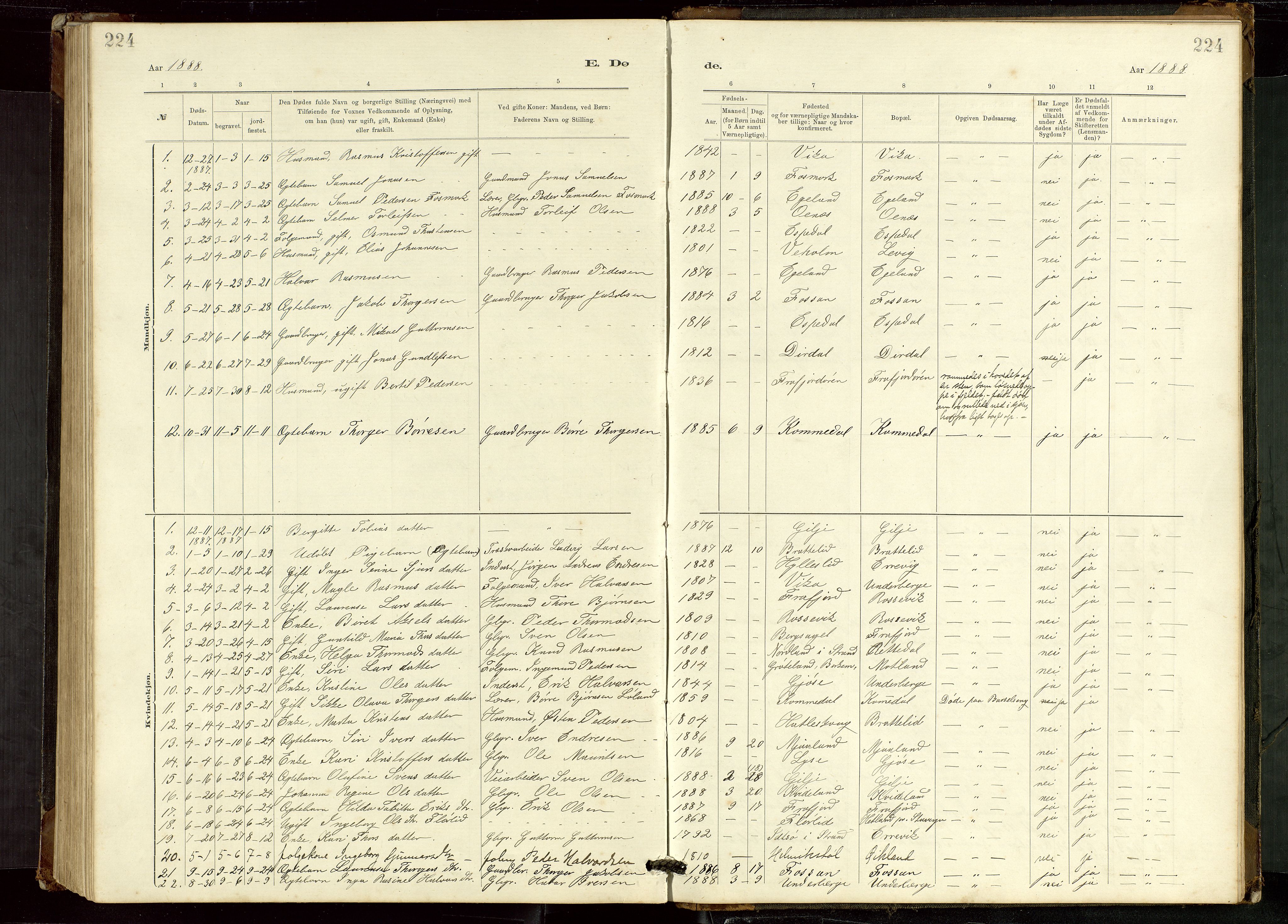 Høgsfjord sokneprestkontor, SAST/A-101624/H/Ha/Hab/L0009: Klokkerbok nr. B 9, 1883-1920, s. 224