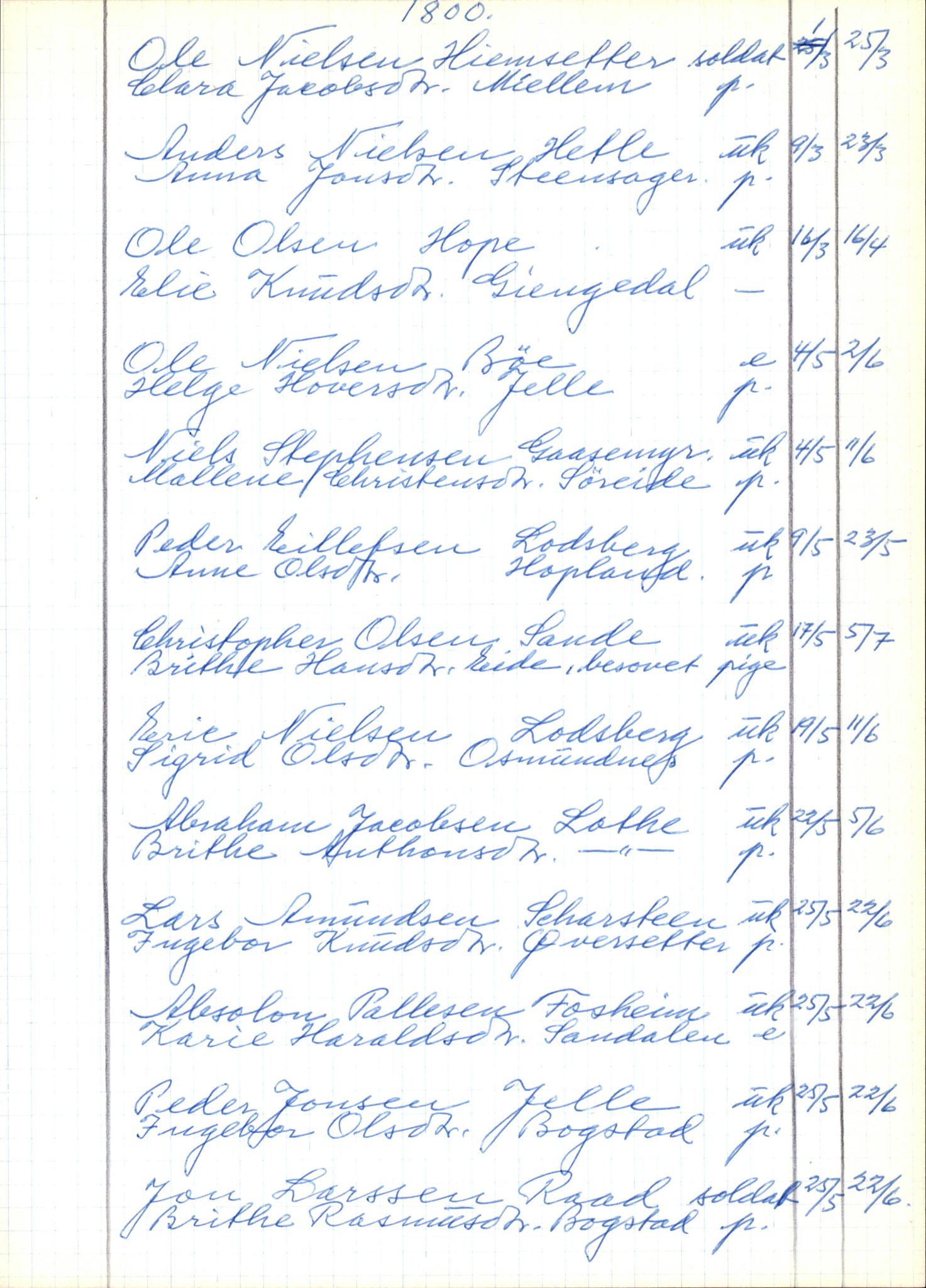 Samling av fulltekstavskrifter, SAB/FULLTEKST/B/14/0004: Gloppen sokneprestembete, ministerialbok nr. A 5, 1785-1815, s. 244