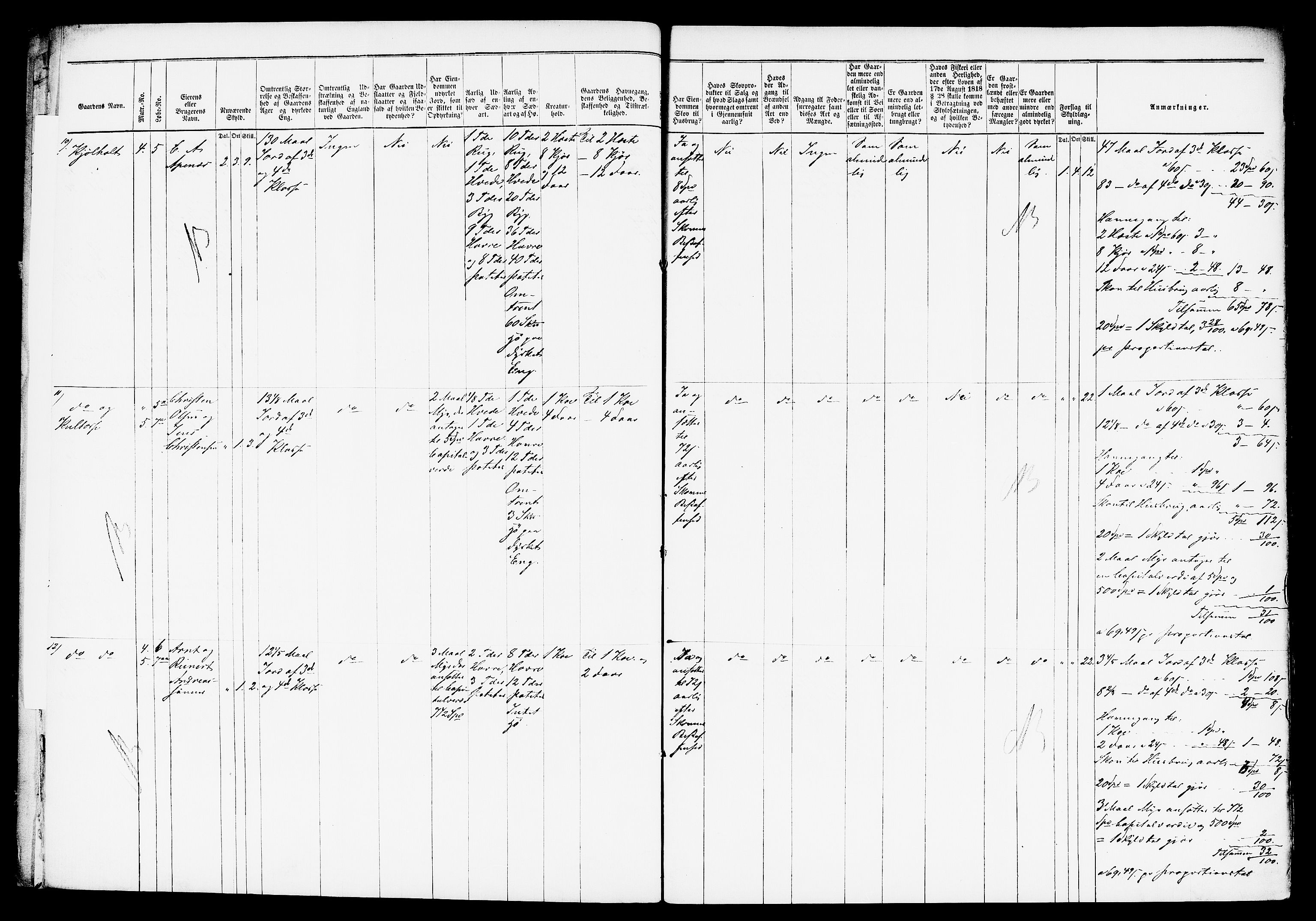 Matrikkelrevisjonen av 1863, RA/S-1530/F/Fe/L0012: Hvaler, 1863