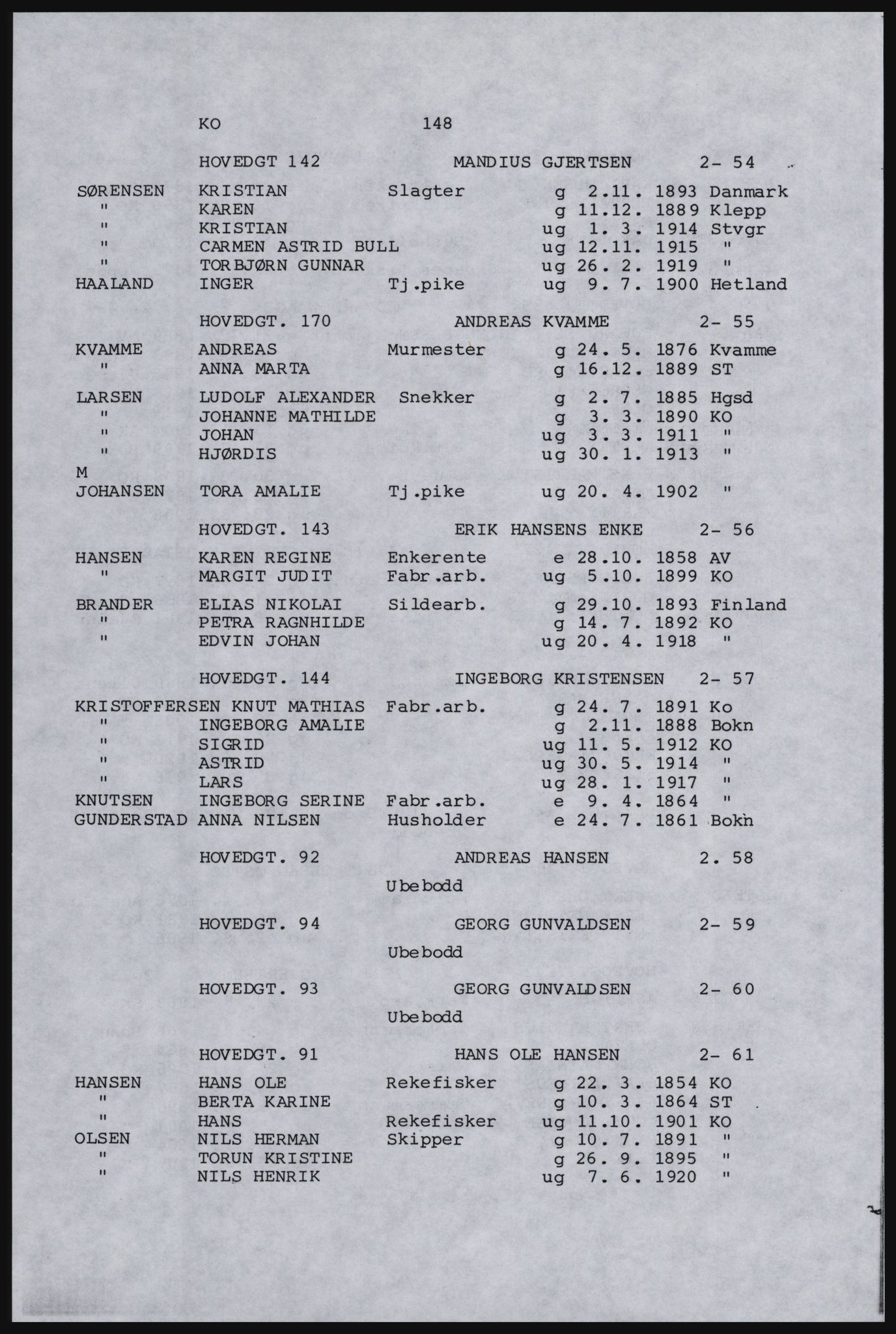SAST, Avskrift av folketellingen 1920 for Karmøy, 1920, s. 164