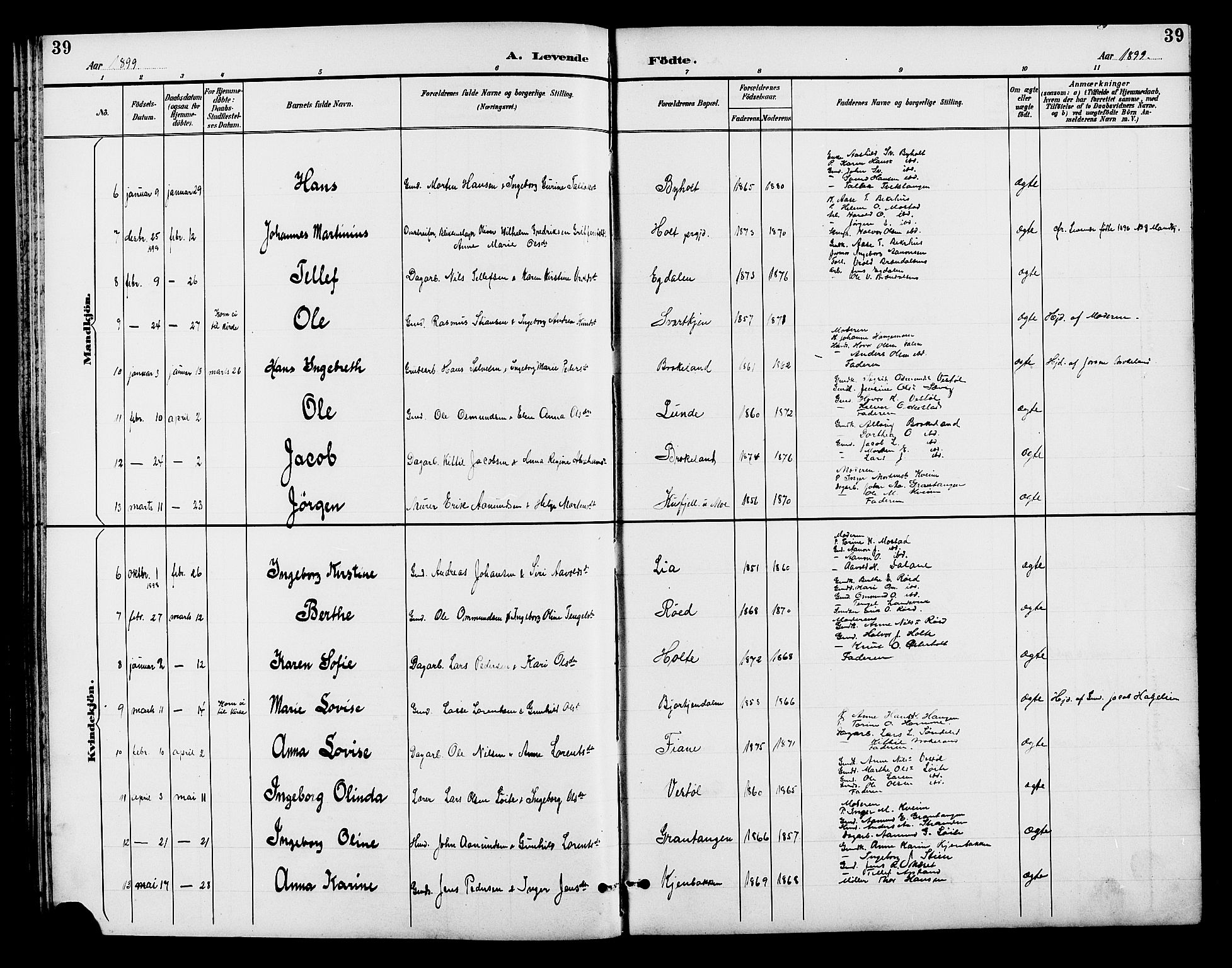 Gjerstad sokneprestkontor, AV/SAK-1111-0014/F/Fb/Fba/L0007: Klokkerbok nr. B 7, 1891-1908, s. 39