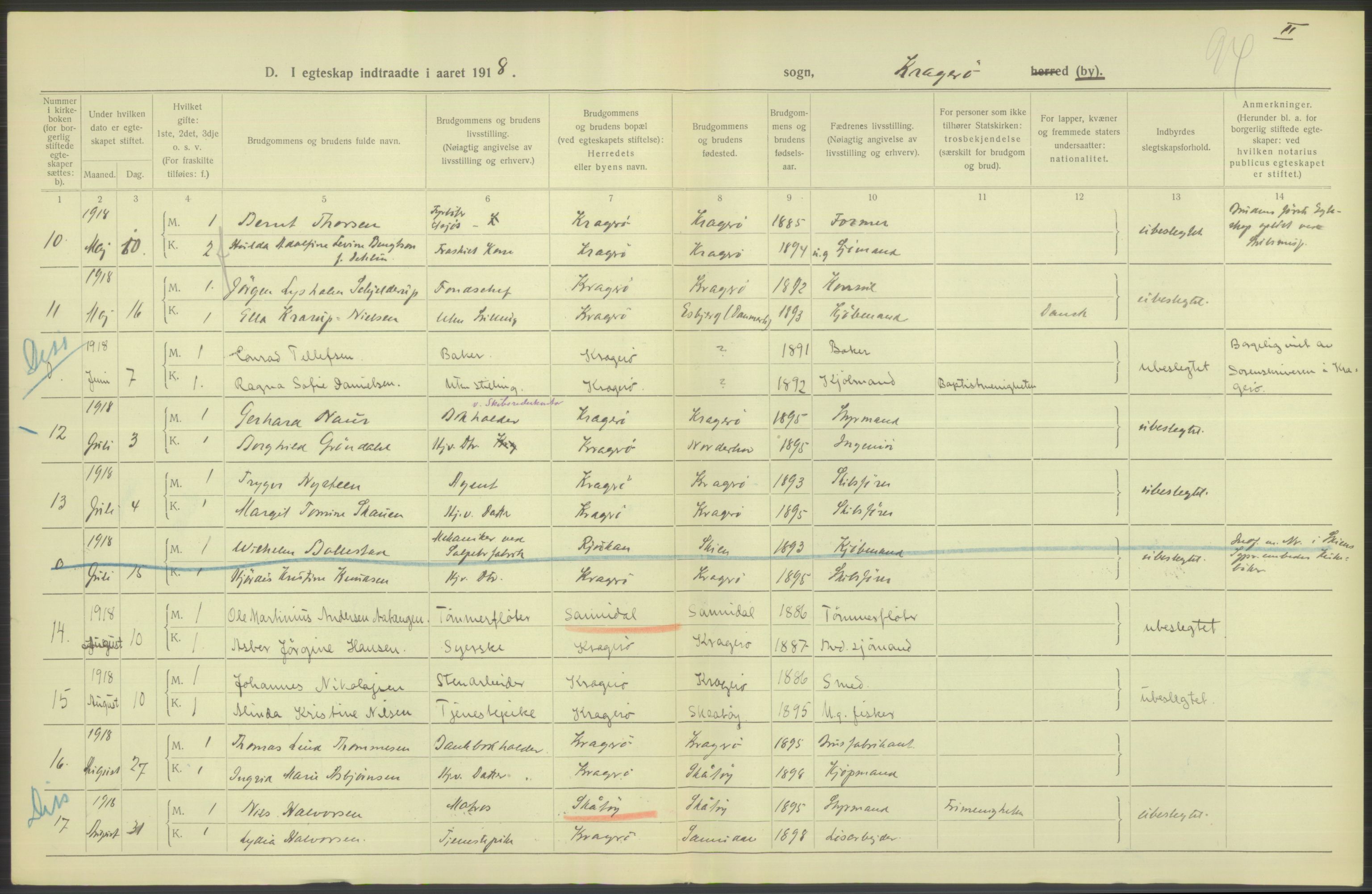 Statistisk sentralbyrå, Sosiodemografiske emner, Befolkning, RA/S-2228/D/Df/Dfb/Dfbh/L0025: Telemark fylke: Gifte, dødfødte. Bygder og byer., 1918, s. 46