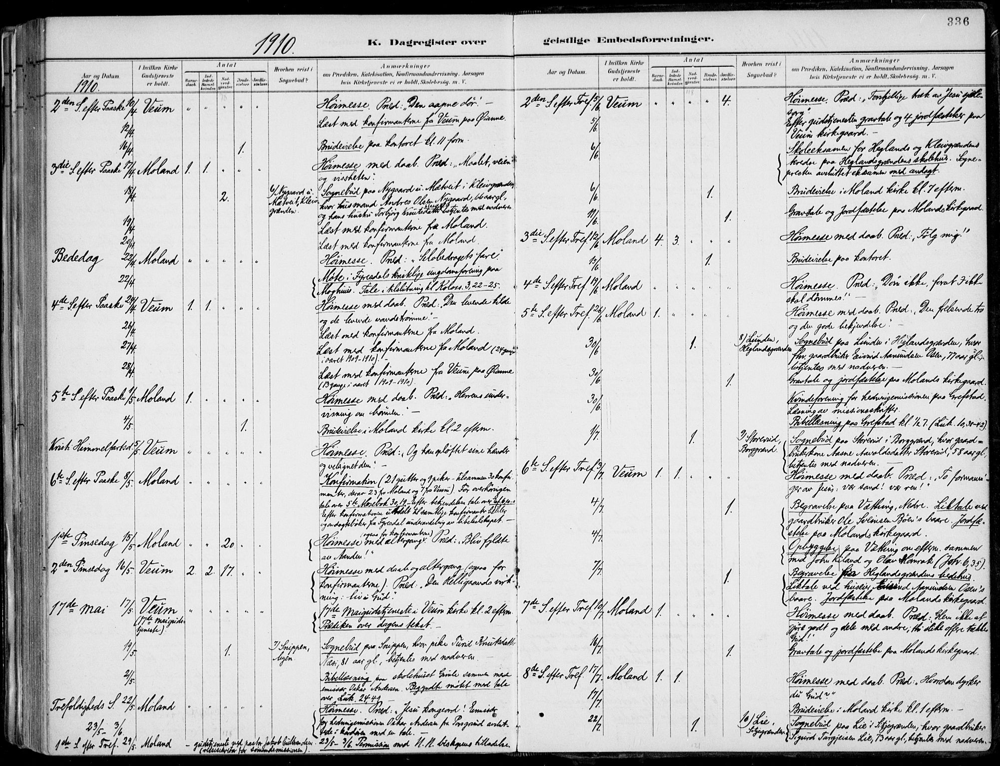 Fyresdal kirkebøker, AV/SAKO-A-263/F/Fa/L0007: Ministerialbok nr. I 7, 1887-1914, s. 336