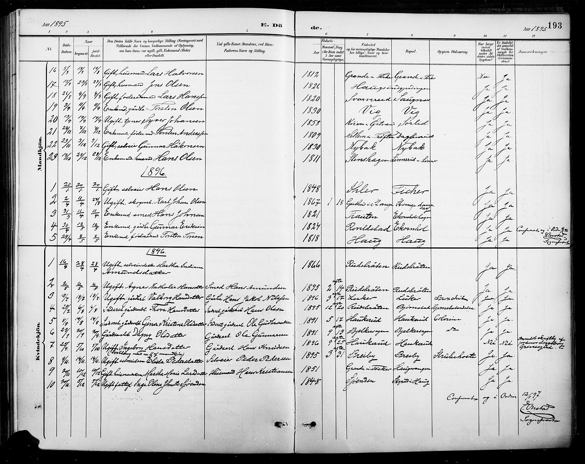 Nord-Odal prestekontor, SAH/PREST-032/H/Ha/Hab/L0003: Klokkerbok nr. 3, 1895-1923, s. 193