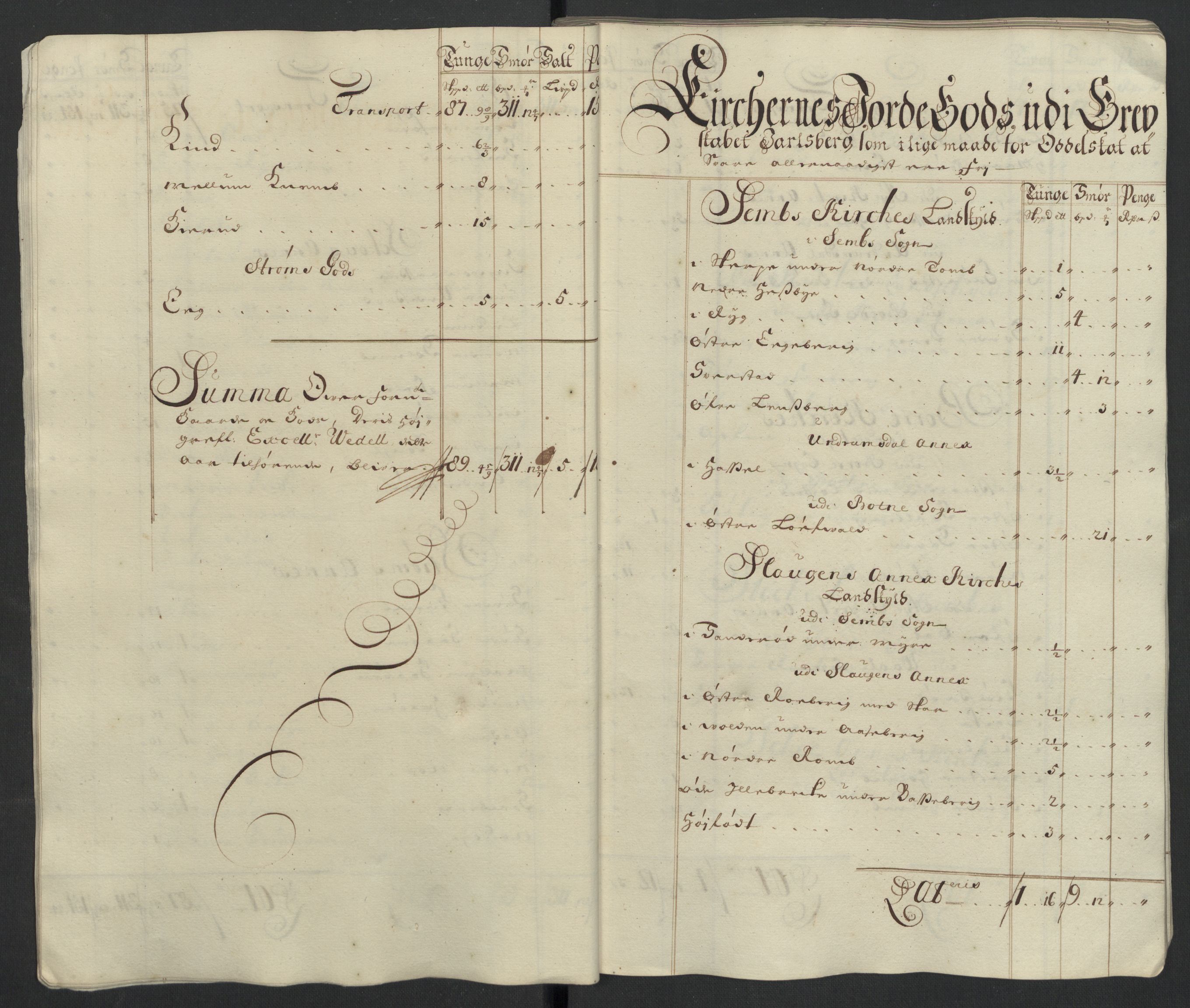 Rentekammeret inntil 1814, Reviderte regnskaper, Fogderegnskap, AV/RA-EA-4092/R32/L1869: Fogderegnskap Jarlsberg grevskap, 1700-1701, s. 352