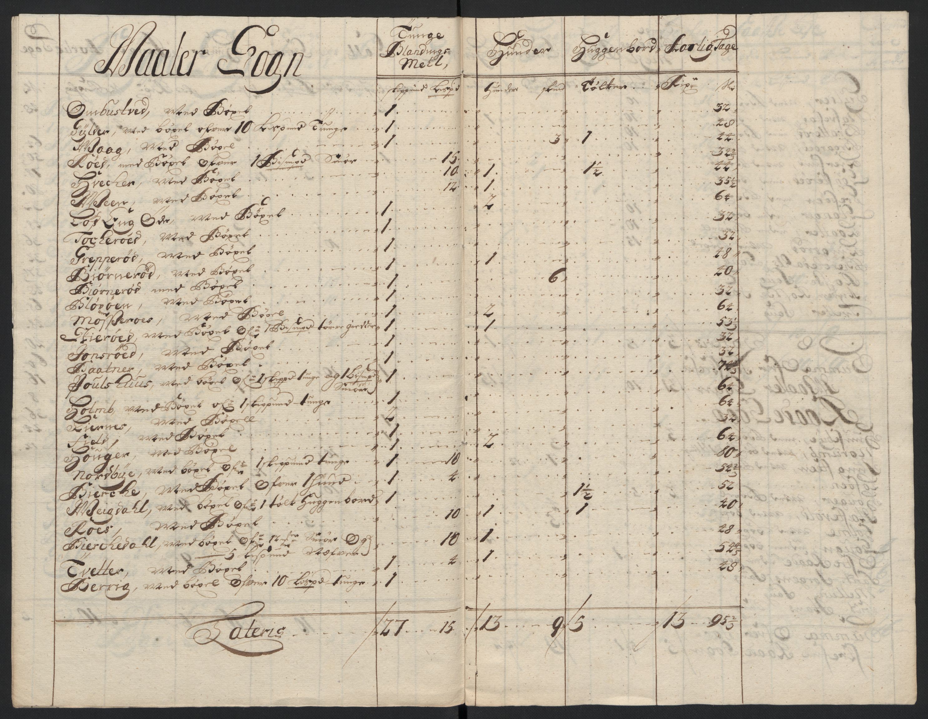 Rentekammeret inntil 1814, Reviderte regnskaper, Fogderegnskap, AV/RA-EA-4092/R04/L0132: Fogderegnskap Moss, Onsøy, Tune, Veme og Åbygge, 1703-1704, s. 380