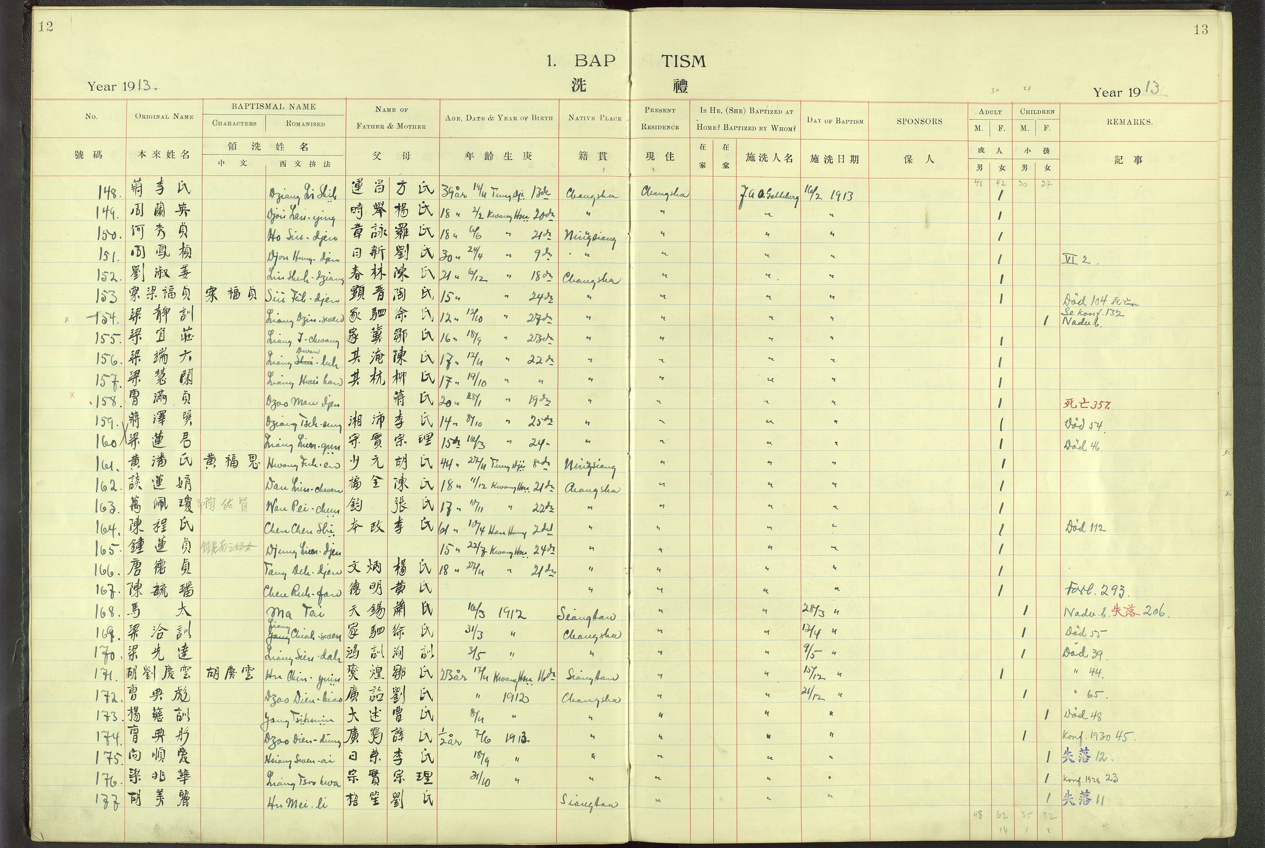 Det Norske Misjonsselskap - utland - Kina (Hunan), VID/MA-A-1065/Dm/L0001: Ministerialbok nr. 46, 1903-1936, s. 12-13