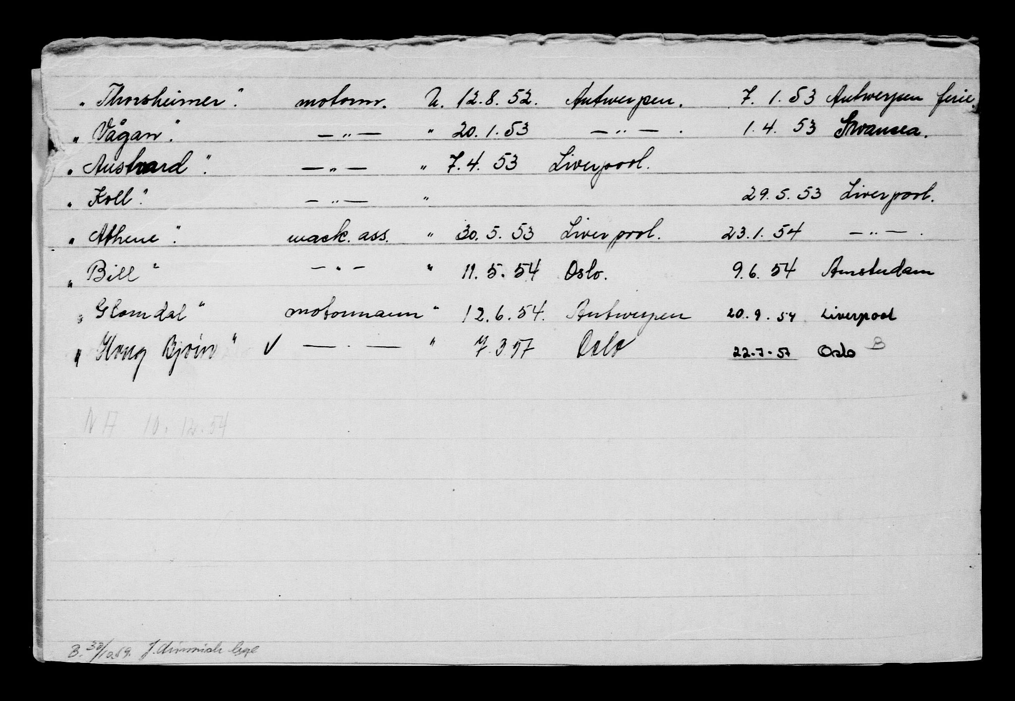Direktoratet for sjømenn, AV/RA-S-3545/G/Gb/L0166: Hovedkort, 1919, s. 173