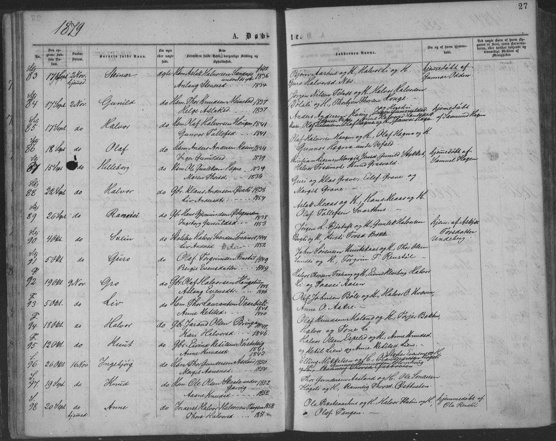 Seljord kirkebøker, AV/SAKO-A-20/F/Fa/L0014: Ministerialbok nr. I 14, 1877-1886, s. 27