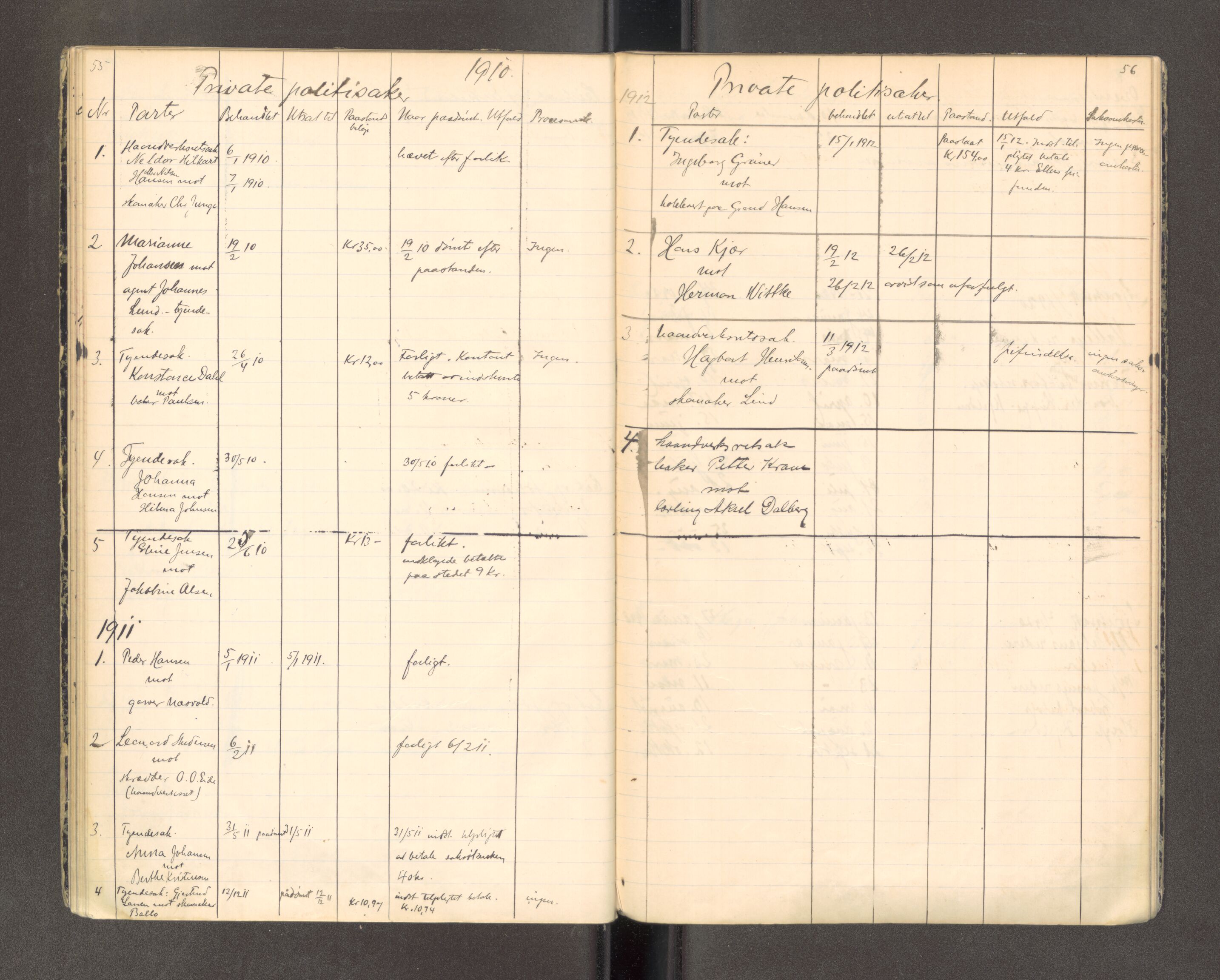 Tromsø byfogd/byrett, AV/SATØ-SATØ-0063/1/F/Fc/L0082: Journal over ekstrarettssaker, 1910-1920, s. 55-56