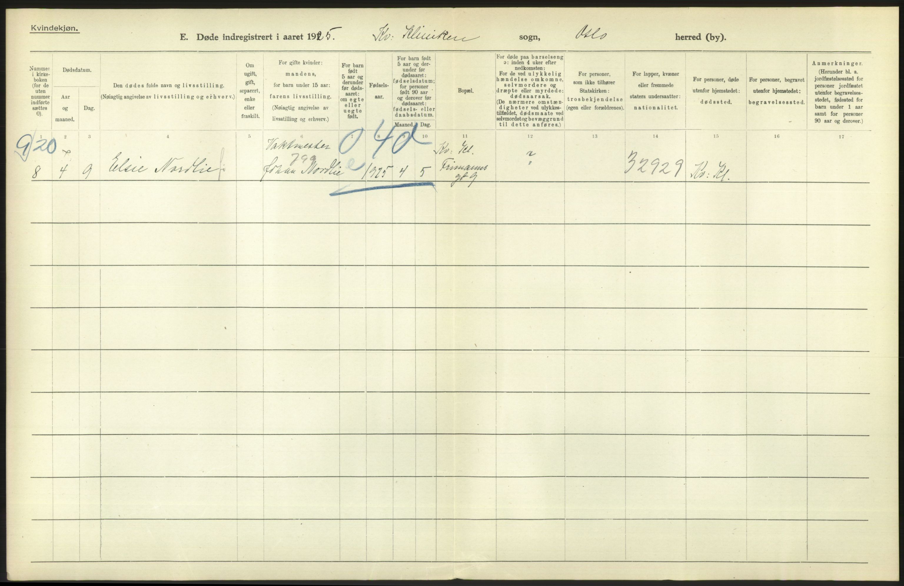 Statistisk sentralbyrå, Sosiodemografiske emner, Befolkning, AV/RA-S-2228/D/Df/Dfc/Dfce/L0010: Oslo: Døde kvinner, dødfødte, 1925, s. 738