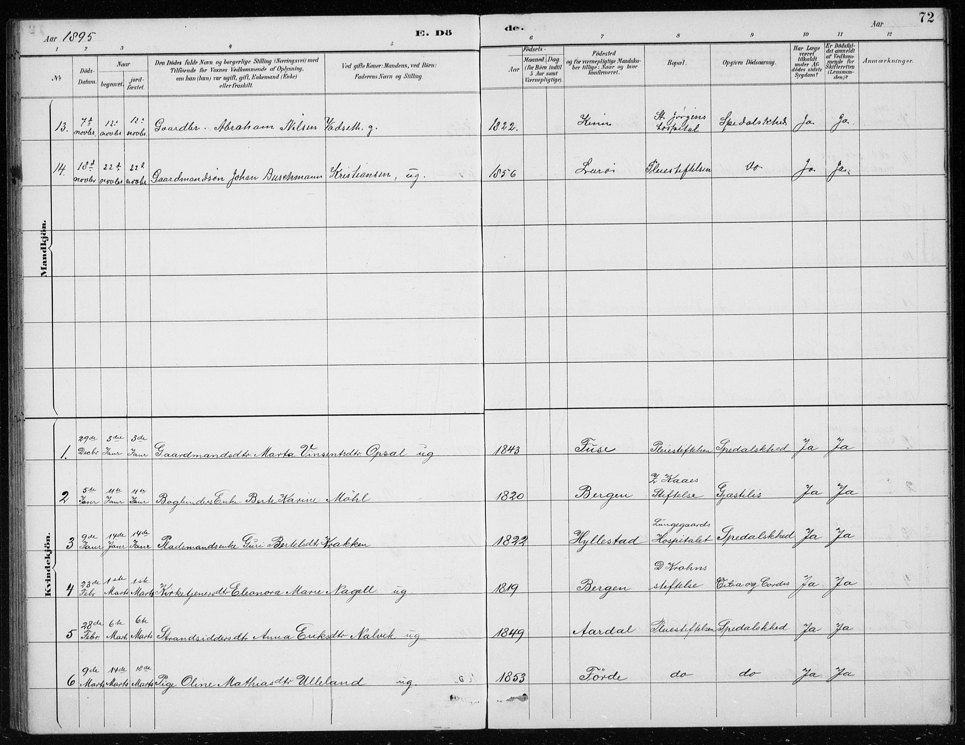 St. Jørgens hospital og Årstad sokneprestembete, AV/SAB-A-99934: Klokkerbok nr. A 10, 1886-1910, s. 72