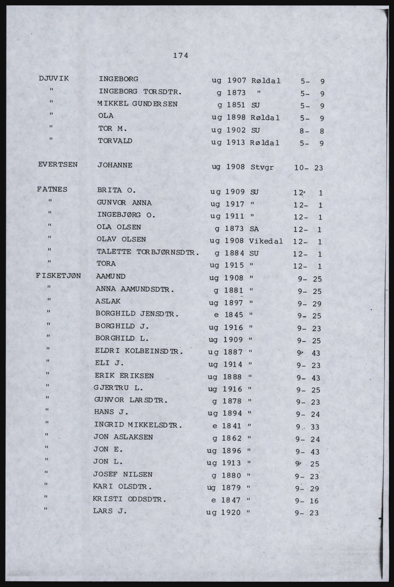 SAST, Avskrift av folketellingen 1920 for Indre Ryfylke, 1920, s. 536