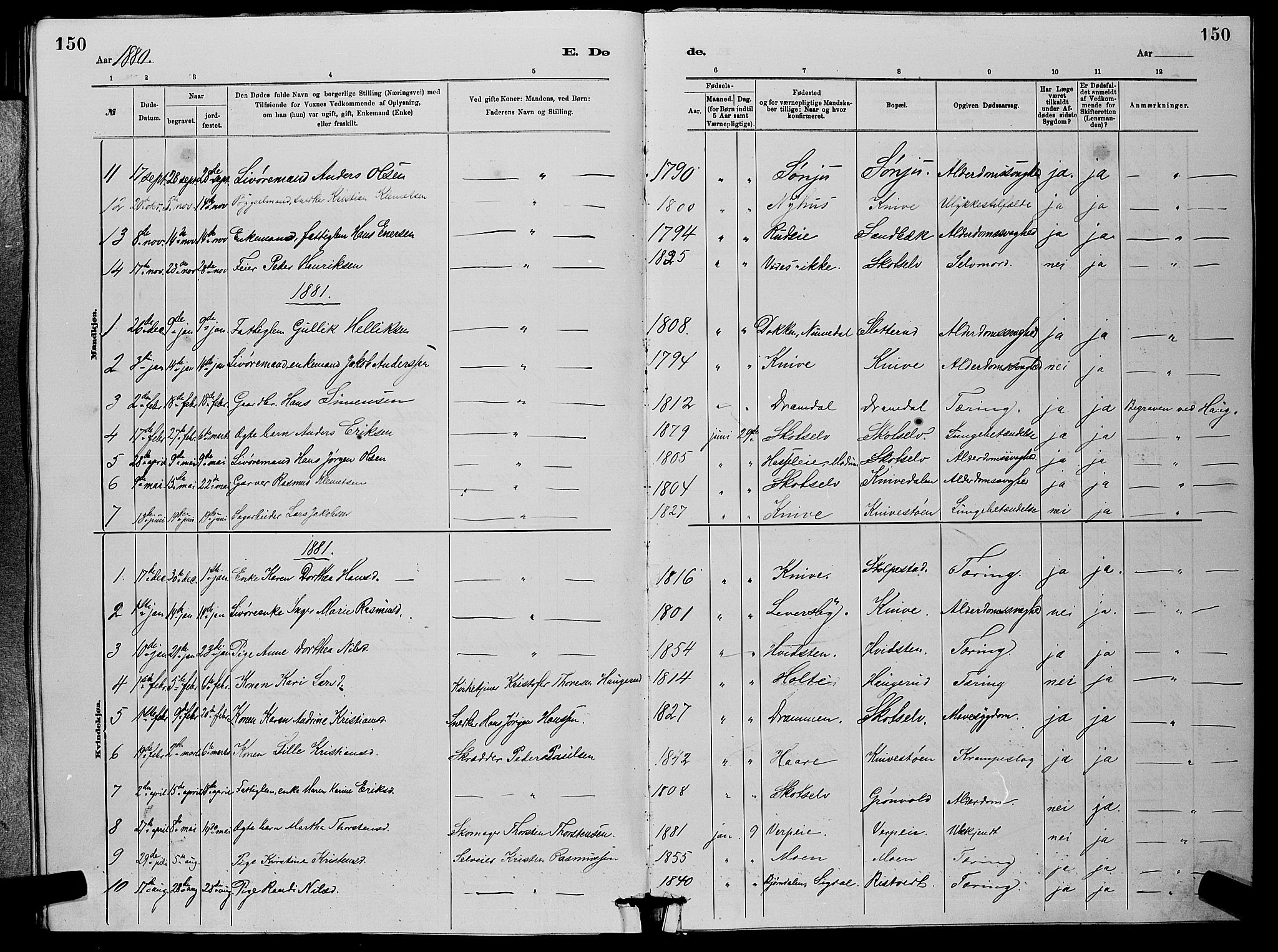 Eiker kirkebøker, AV/SAKO-A-4/G/Gb/L0003: Klokkerbok nr. II 3, 1880-1893, s. 150