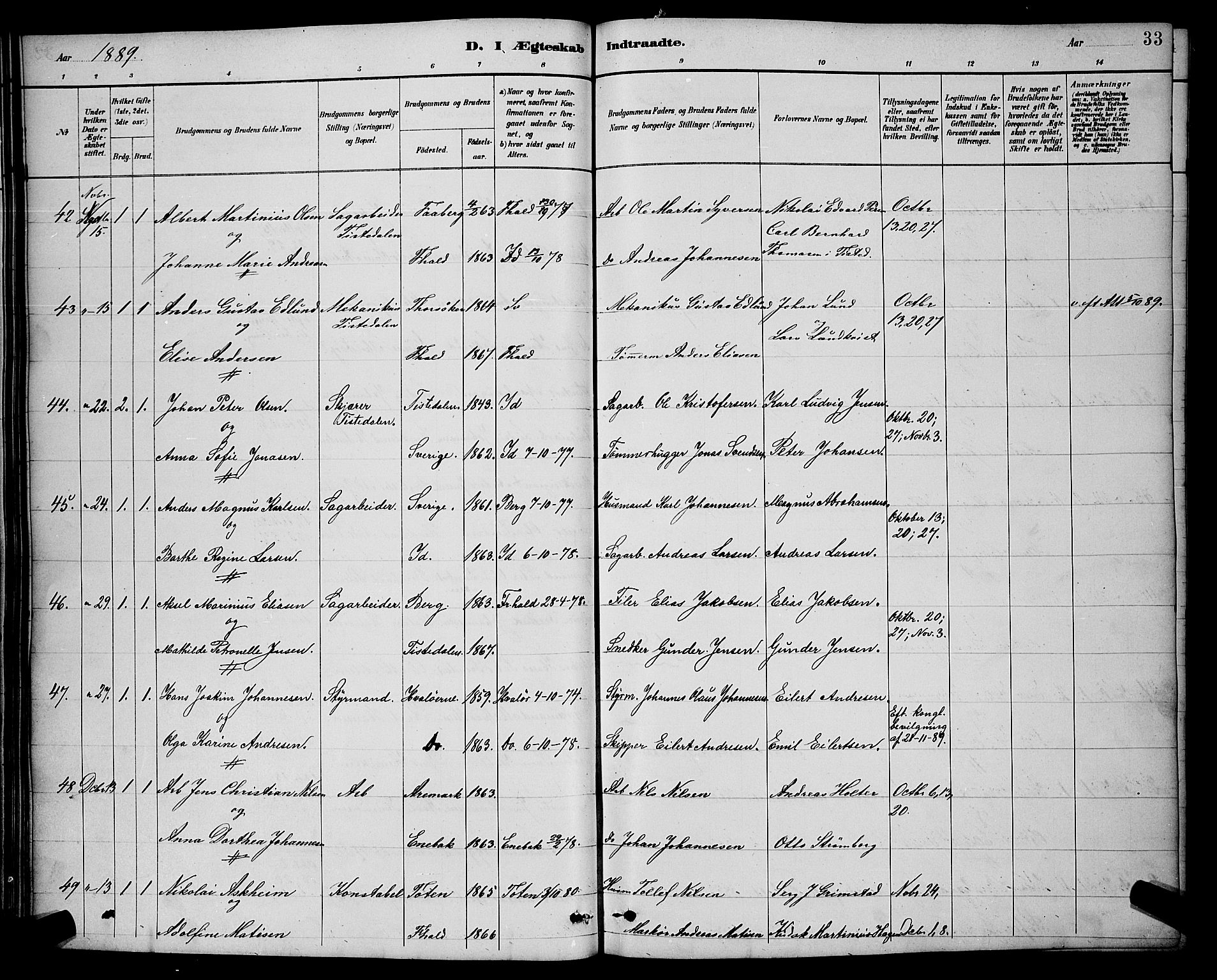 Halden prestekontor Kirkebøker, AV/SAO-A-10909/G/Ga/L0009: Klokkerbok nr. 9, 1885-1908, s. 33