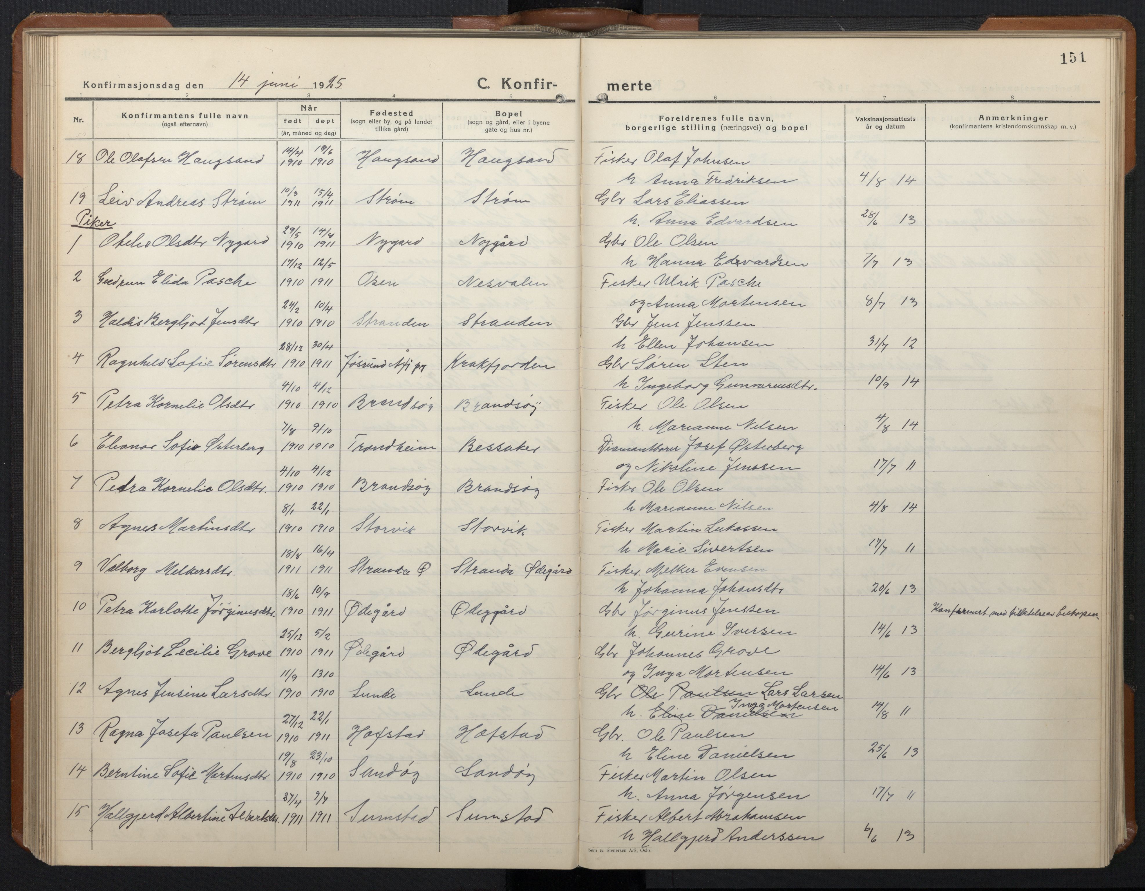 Ministerialprotokoller, klokkerbøker og fødselsregistre - Sør-Trøndelag, AV/SAT-A-1456/657/L0718: Klokkerbok nr. 657C05, 1923-1948, s. 151