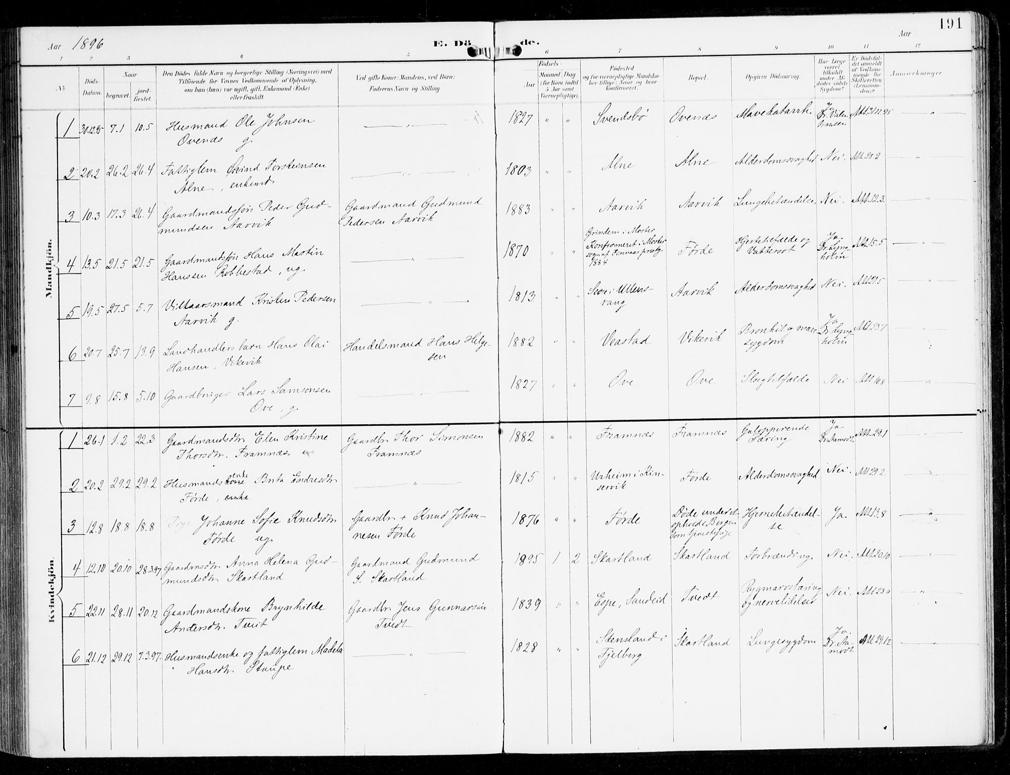 Sveio Sokneprestembete, AV/SAB-A-78501/H/Haa: Ministerialbok nr. D 2, 1894-1916, s. 191