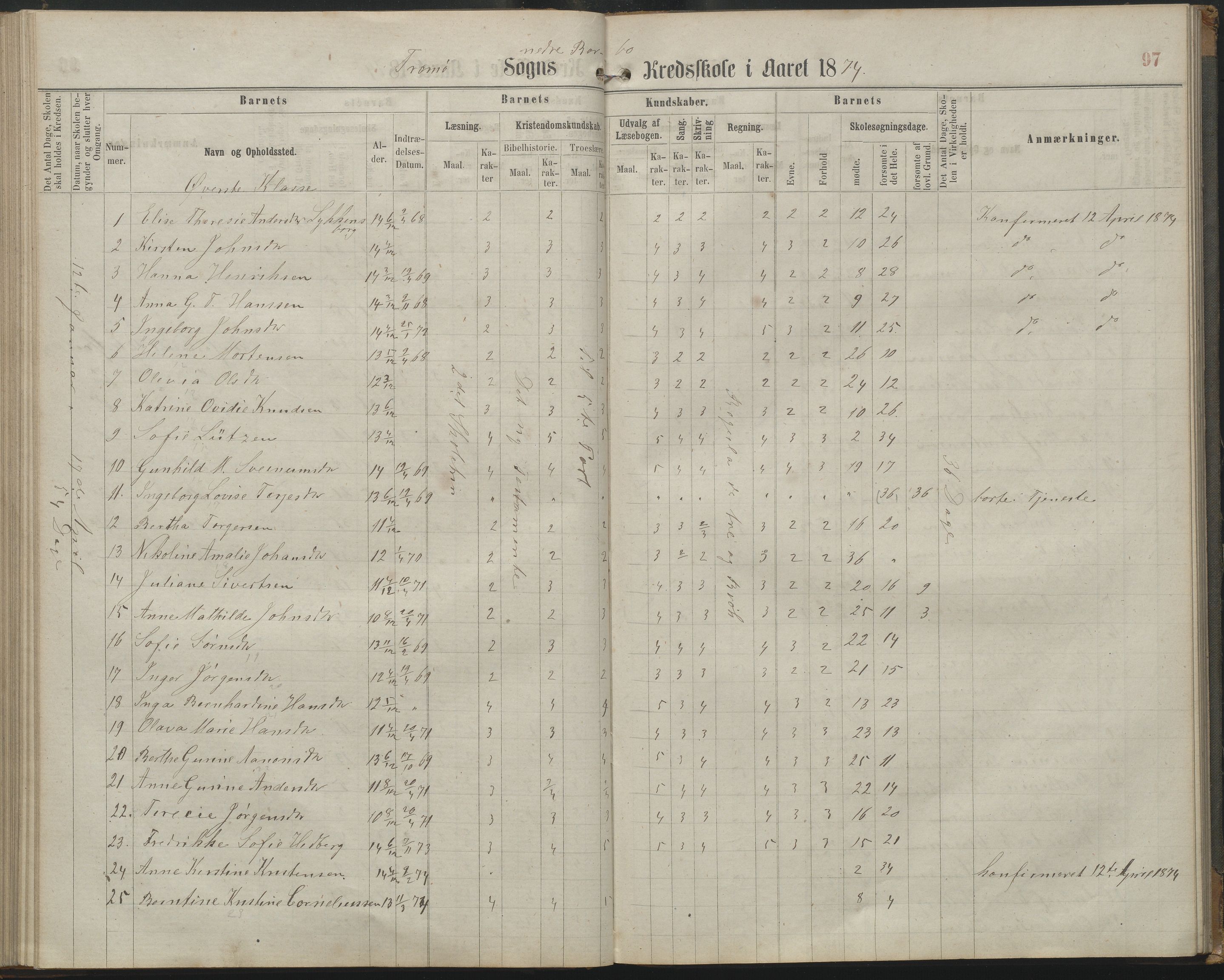 Arendal kommune, Katalog I, AAKS/KA0906-PK-I/07/L0161: Skoleprotokoll for 2. og 3. klasse, 1863-1877, s. 97