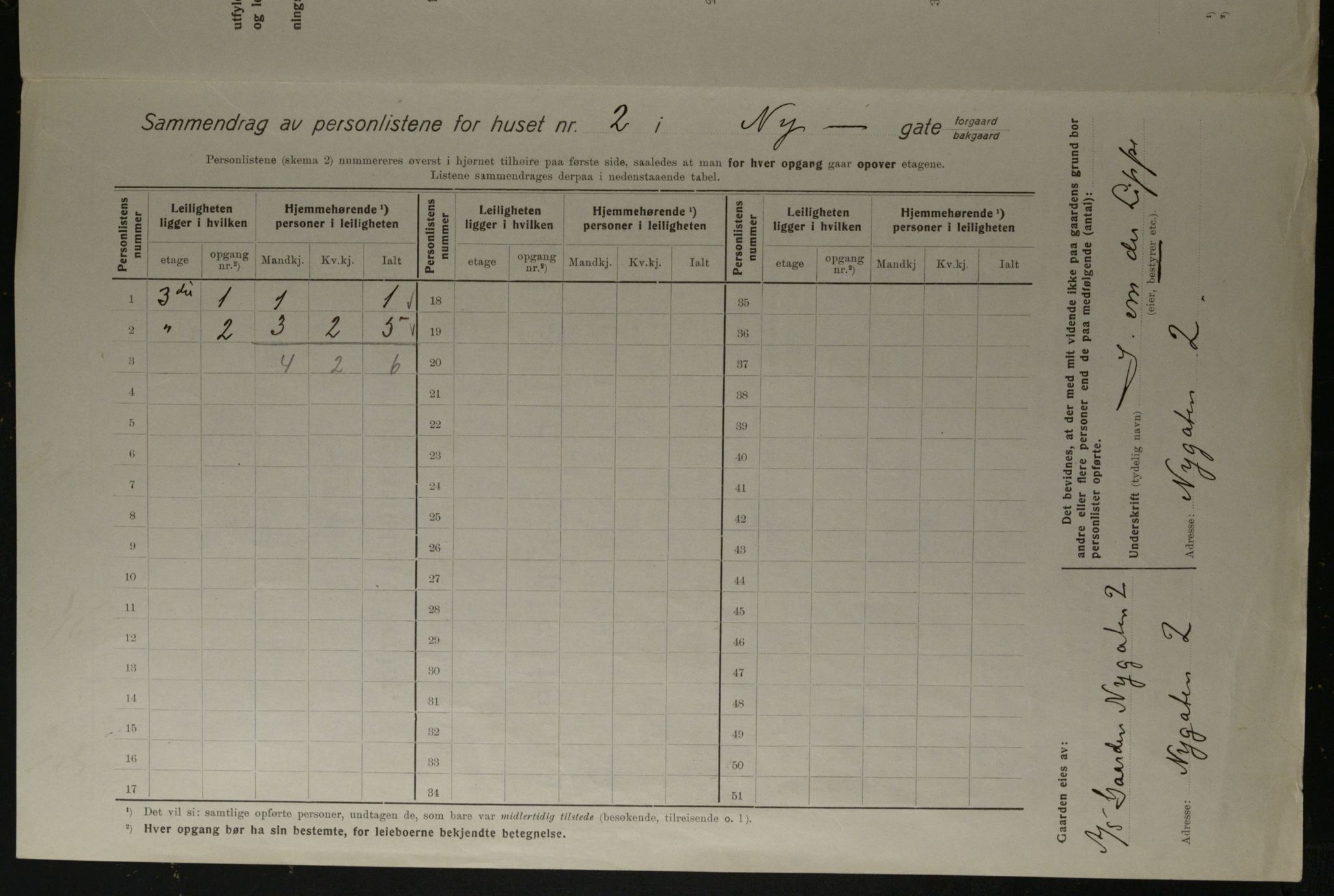 OBA, Kommunal folketelling 1.12.1923 for Kristiania, 1923, s. 81209