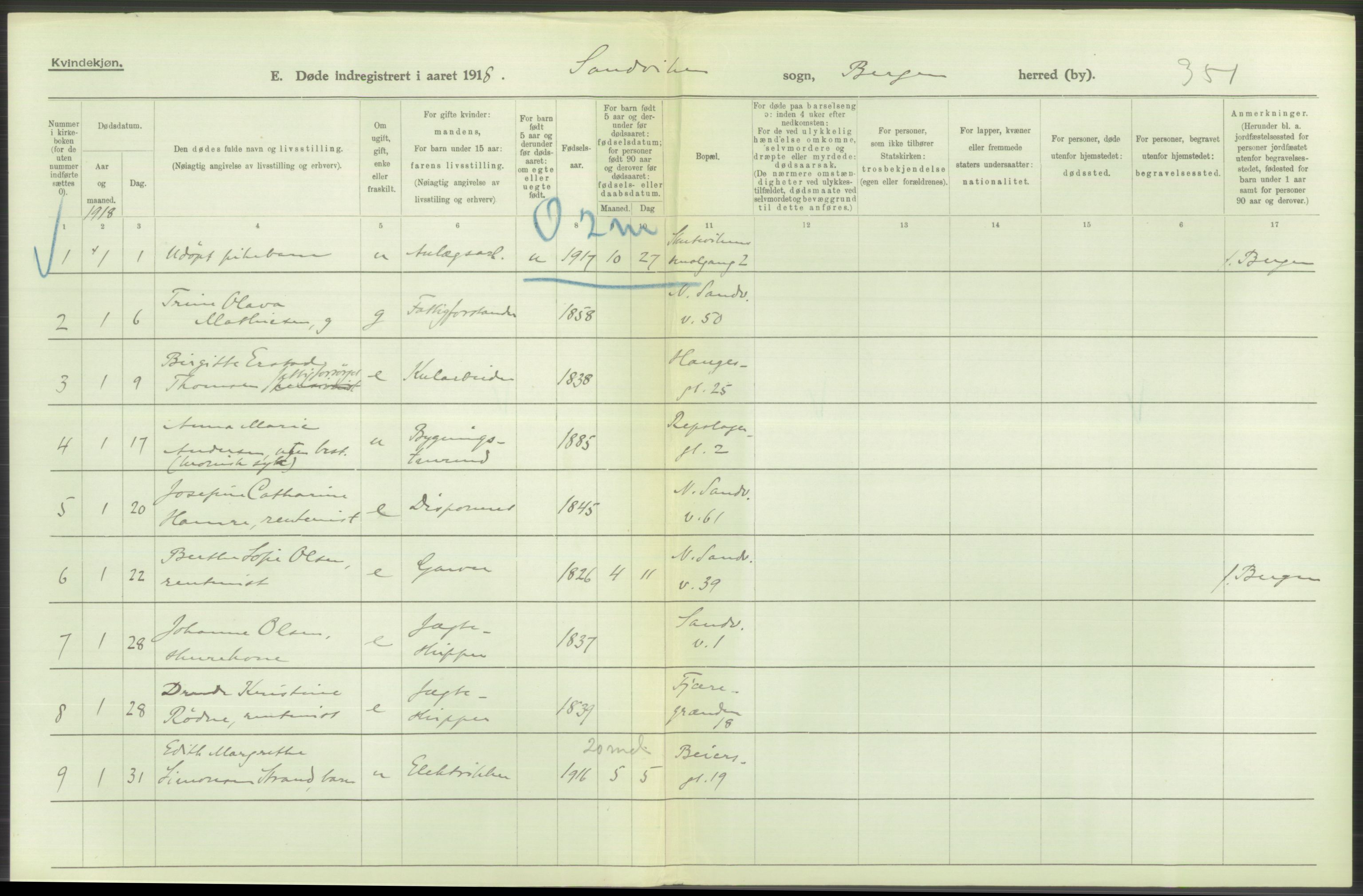 Statistisk sentralbyrå, Sosiodemografiske emner, Befolkning, AV/RA-S-2228/D/Df/Dfb/Dfbh/L0039: Bergen: Døde., 1918, s. 346