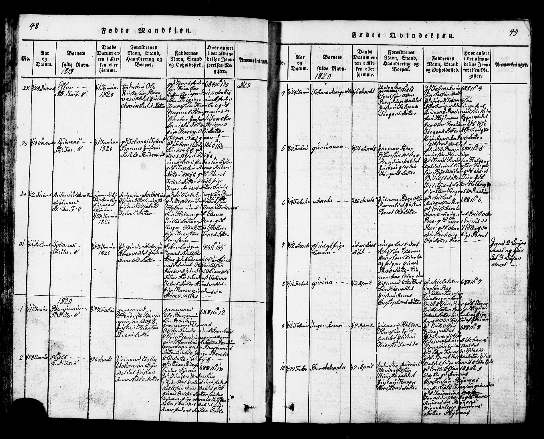 Ministerialprotokoller, klokkerbøker og fødselsregistre - Nord-Trøndelag, SAT/A-1458/717/L0169: Klokkerbok nr. 717C01, 1816-1834, s. 48-49