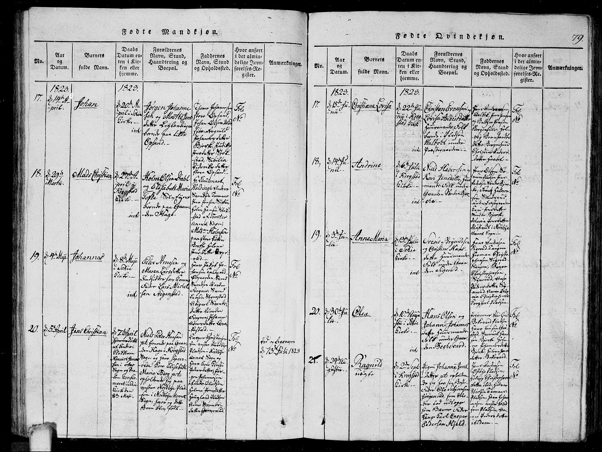 Kråkstad prestekontor Kirkebøker, SAO/A-10125a/G/Ga/L0001: Klokkerbok nr. I 1, 1813-1824, s. 79