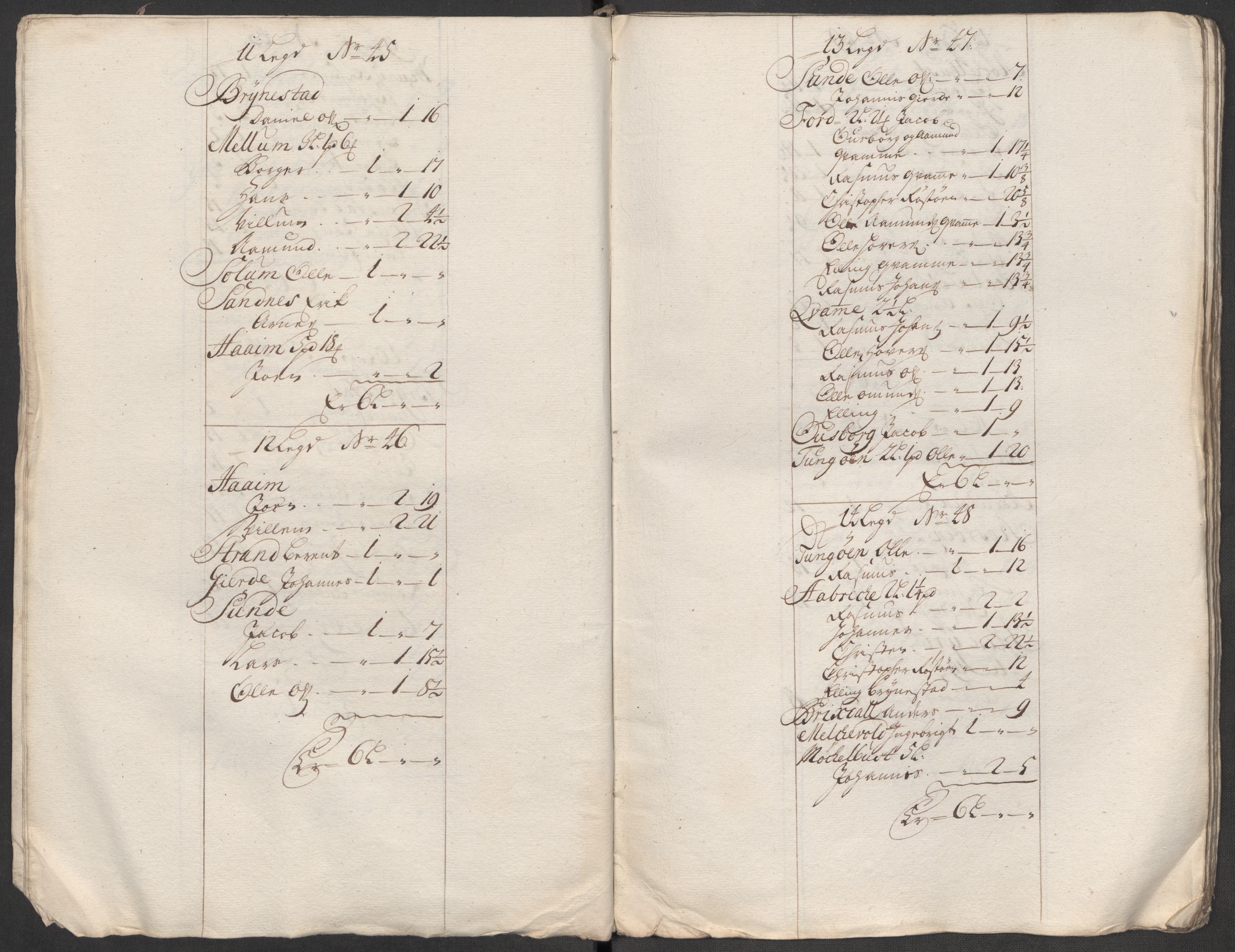 Rentekammeret inntil 1814, Reviderte regnskaper, Fogderegnskap, RA/EA-4092/R53/L3439: Fogderegnskap Sunn- og Nordfjord, 1715, s. 434
