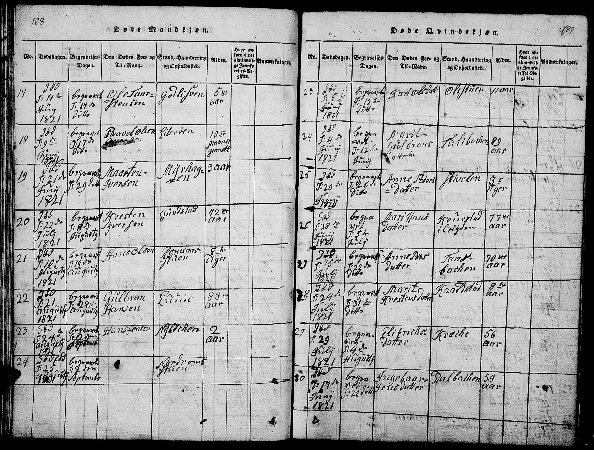 Ringebu prestekontor, AV/SAH-PREST-082/H/Ha/Hab/L0001: Klokkerbok nr. 1, 1821-1839, s. 188-189