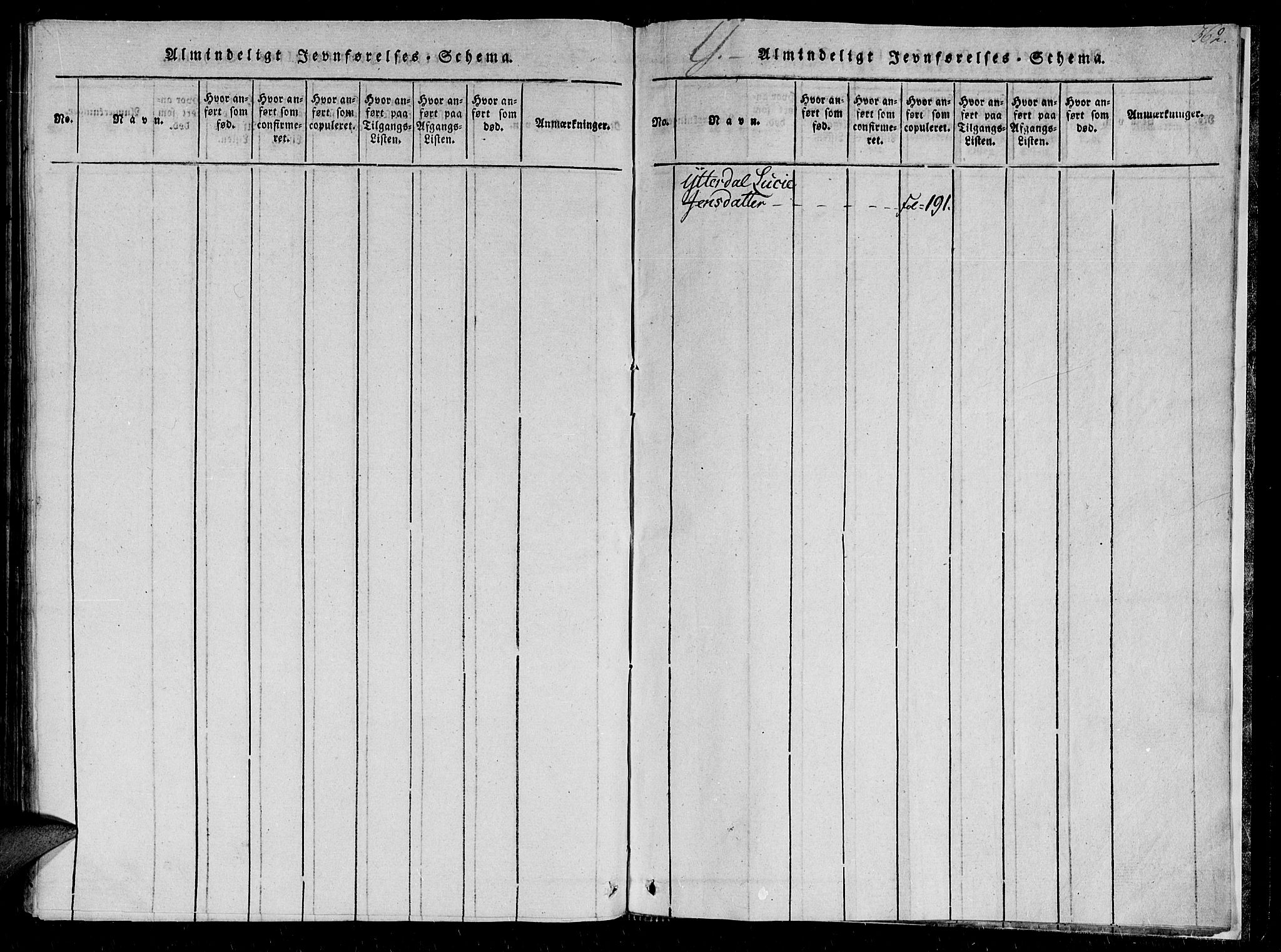 Ministerialprotokoller, klokkerbøker og fødselsregistre - Sør-Trøndelag, SAT/A-1456/602/L0107: Ministerialbok nr. 602A05, 1815-1821, s. 362