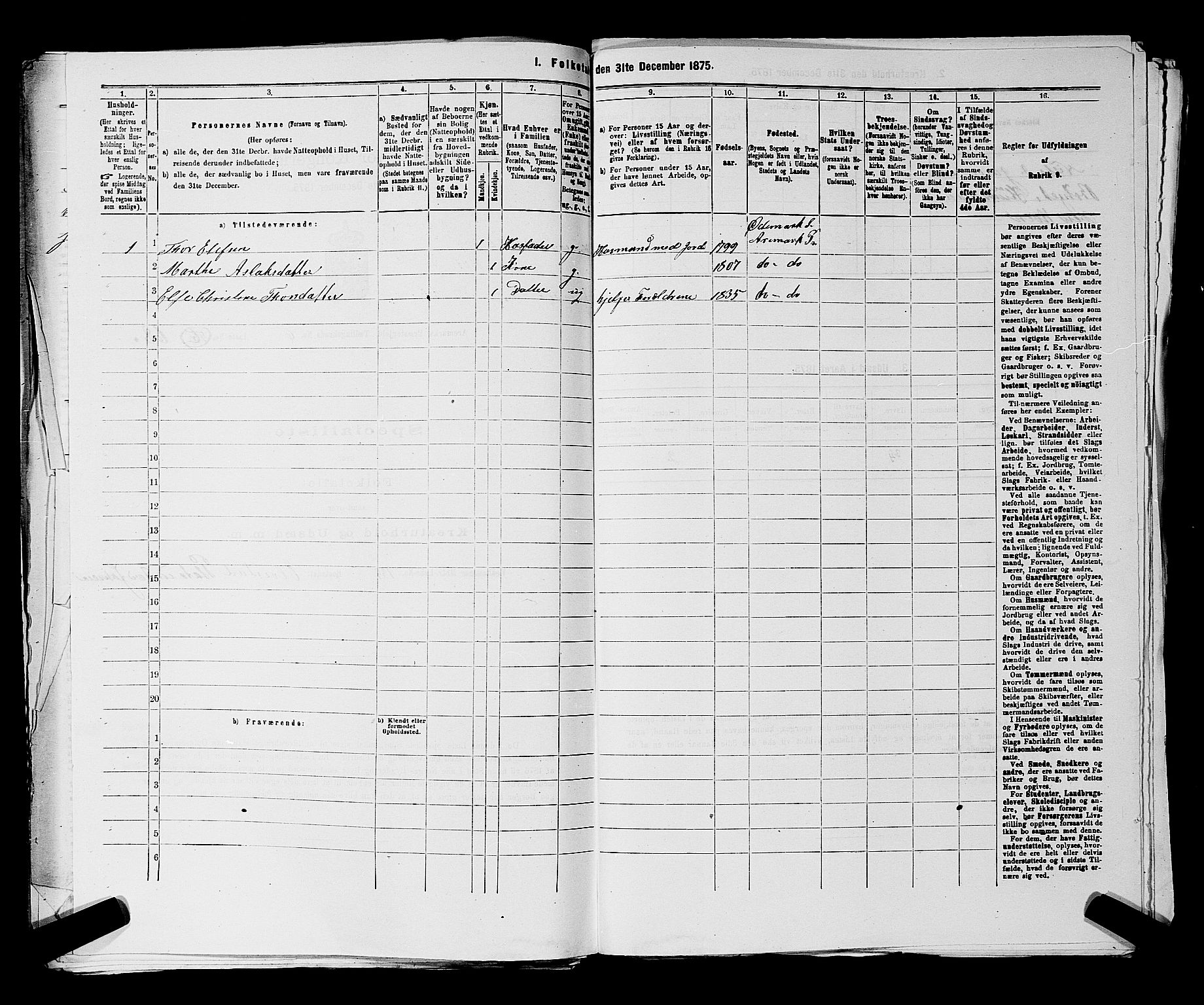 RA, Folketelling 1875 for 0118P Aremark prestegjeld, 1875, s. 965