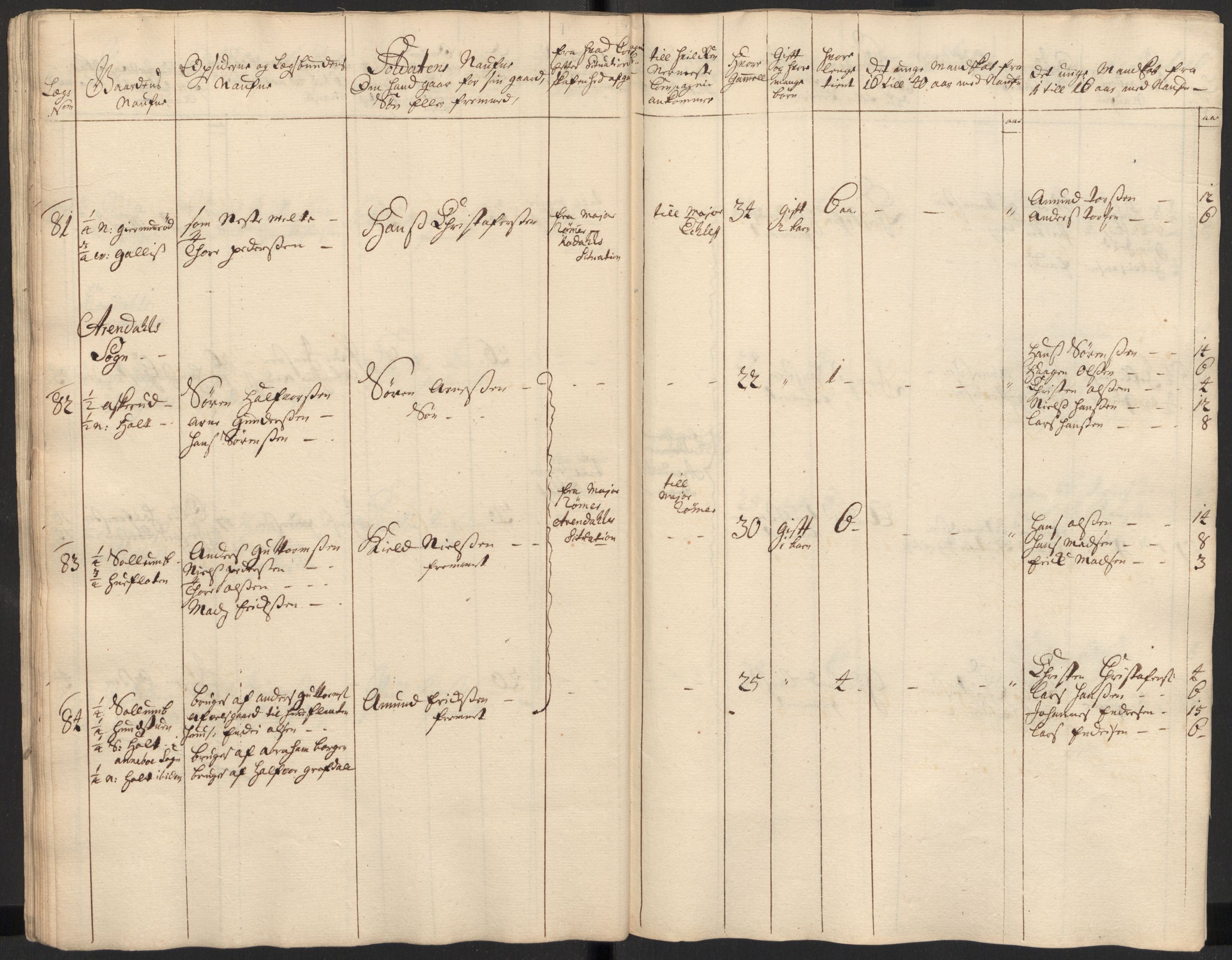 Rentekammeret inntil 1814, Realistisk ordnet avdeling, AV/RA-EA-4070/Ki/L0015: [S14]: Hovedlegdsruller, 1726, s. 180