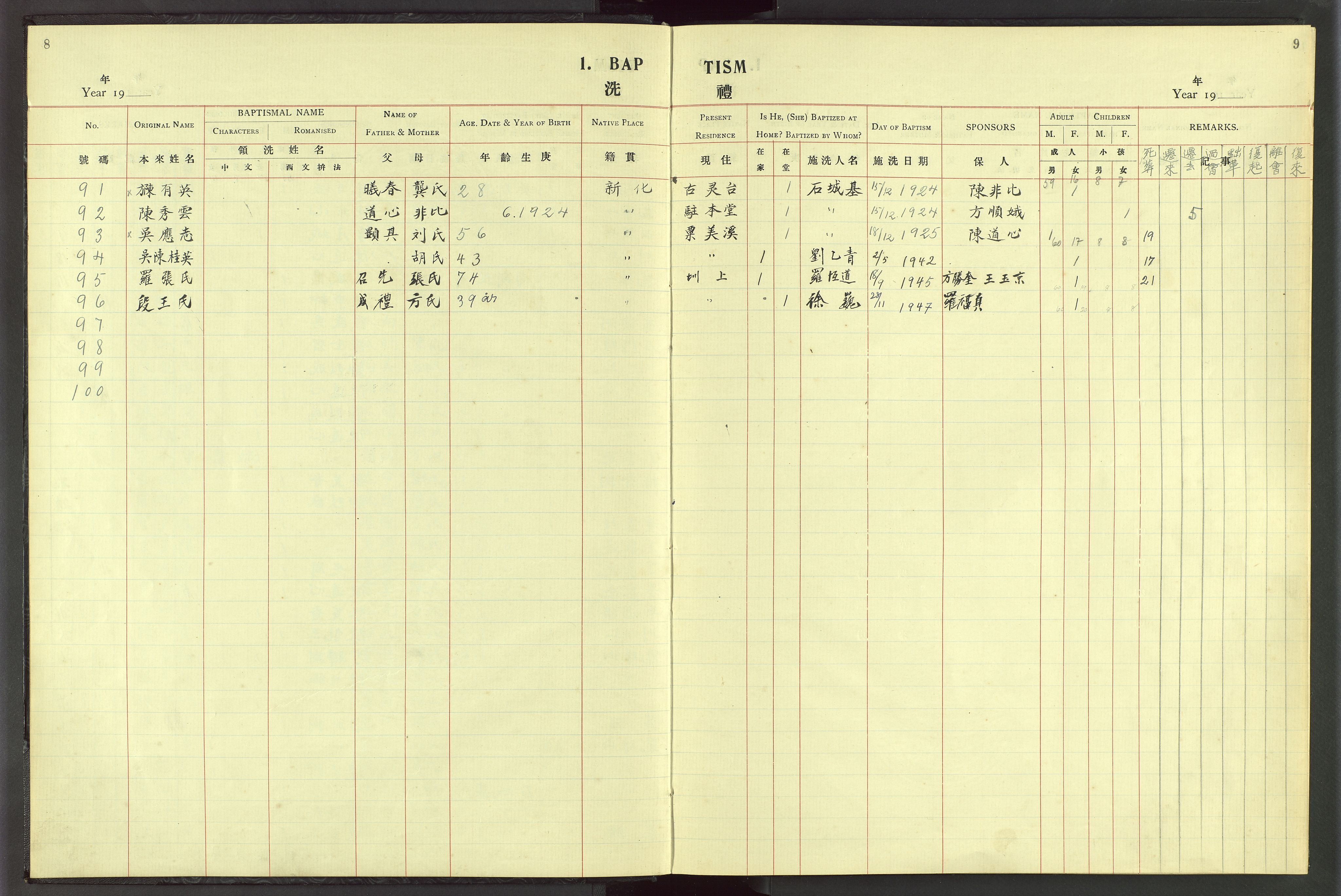 Det Norske Misjonsselskap - utland - Kina (Hunan), VID/MA-A-1065/Dm/L0050: Ministerialbok nr. 88, 1913-1947, s. 8-9