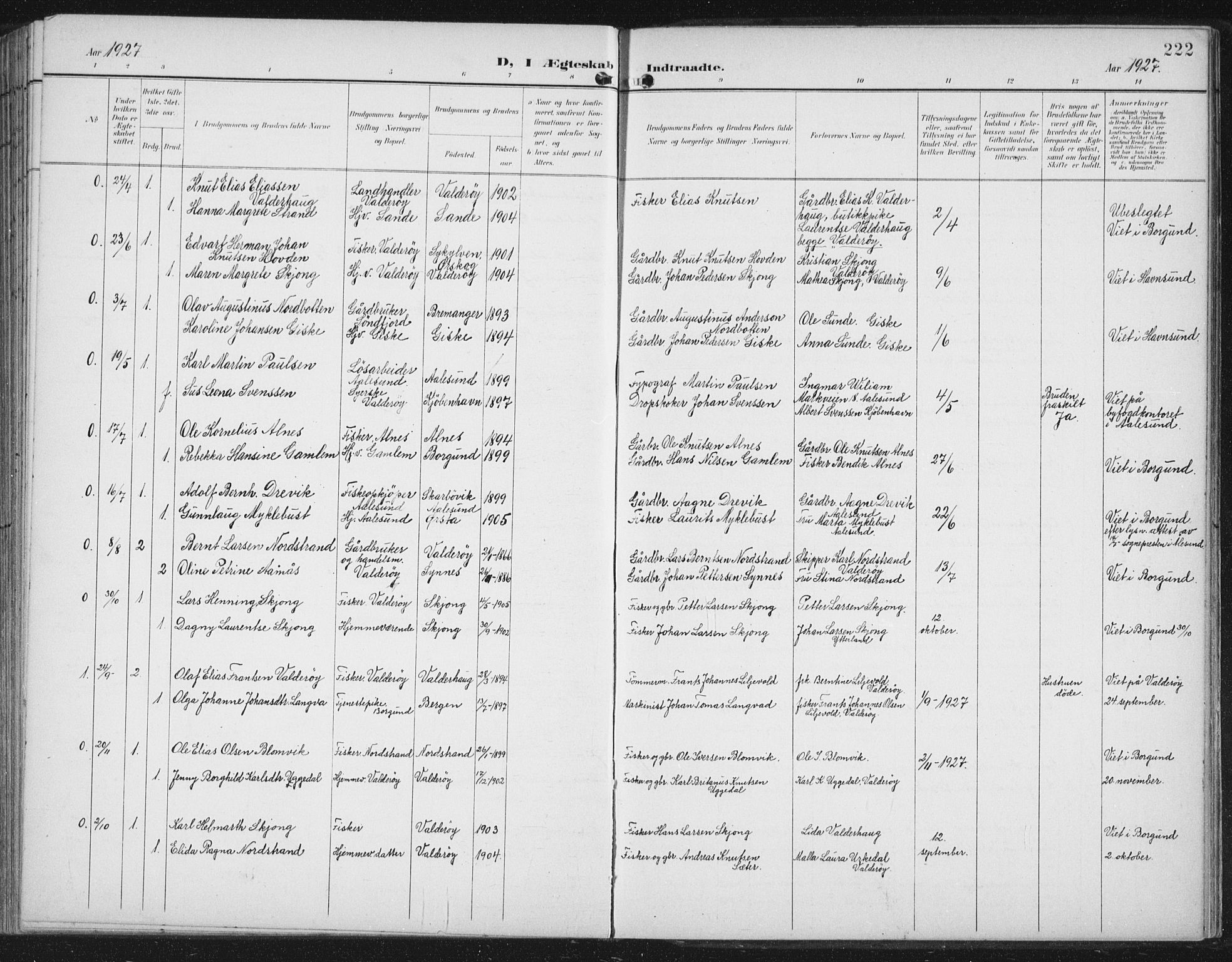 Ministerialprotokoller, klokkerbøker og fødselsregistre - Møre og Romsdal, SAT/A-1454/534/L0489: Klokkerbok nr. 534C01, 1899-1941, s. 222