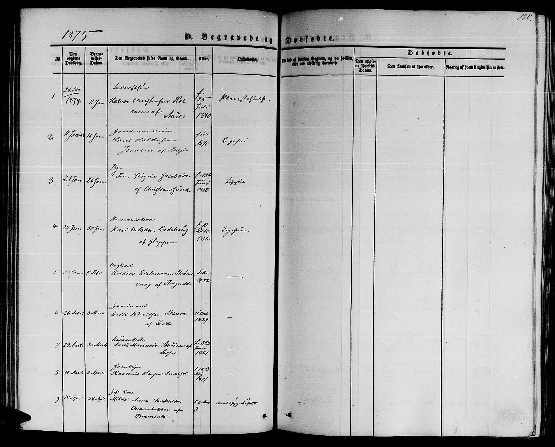 Ministerialprotokoller, klokkerbøker og fødselsregistre - Møre og Romsdal, AV/SAT-A-1454/559/L0713: Ministerialbok nr. 559A01, 1861-1886, s. 130