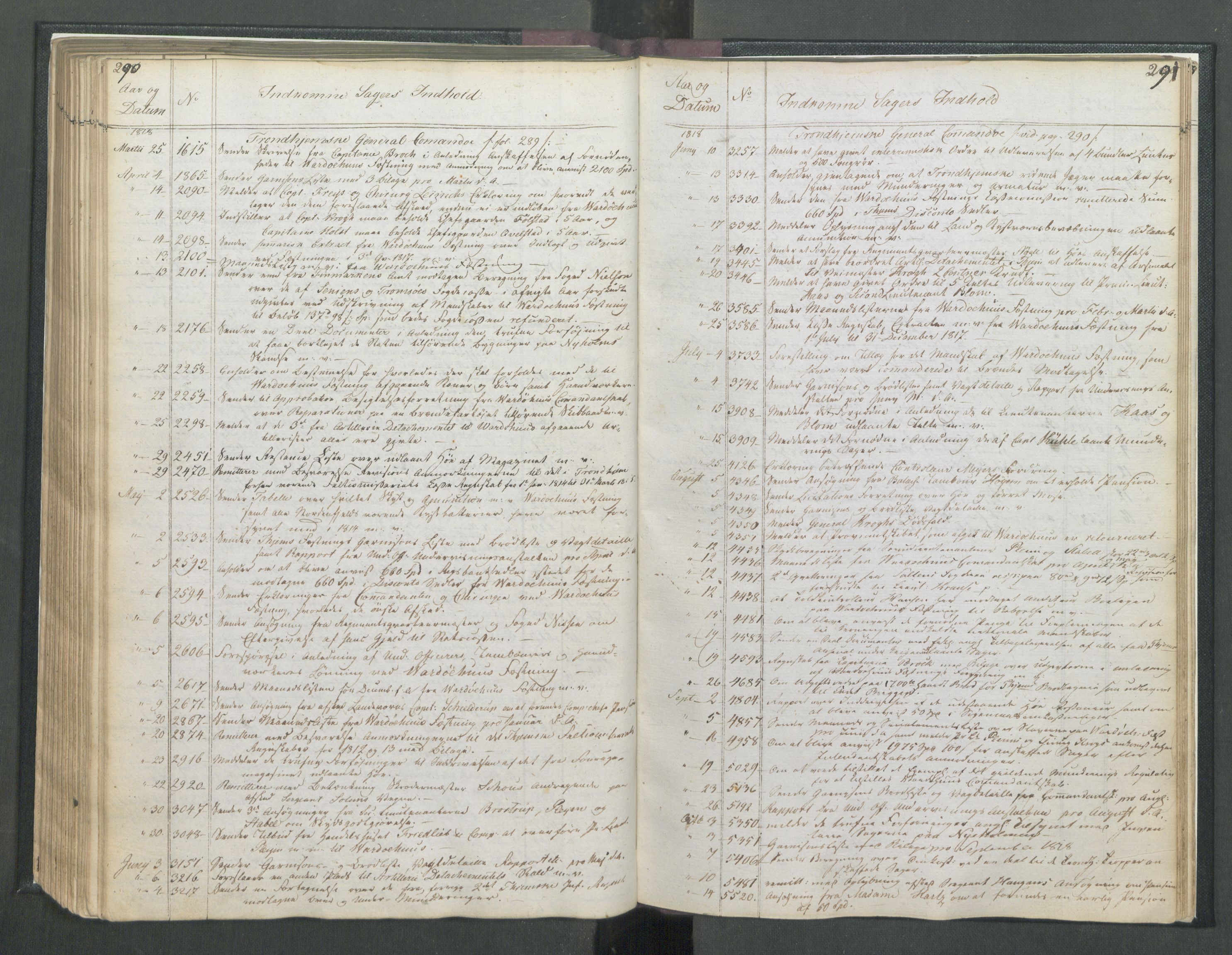 Armédepartementet, AV/RA-RAFA-3493/C/Ca/L0017: 6. Departements Register Indg., 1818, s. 290-291