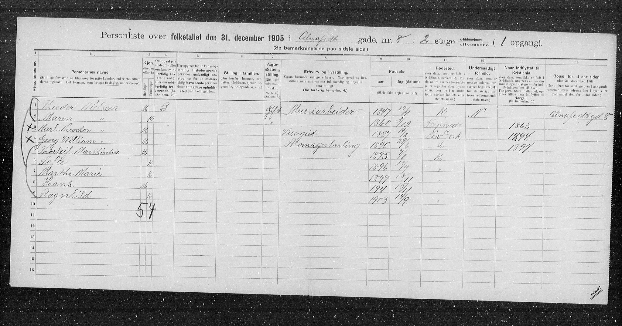 OBA, Kommunal folketelling 31.12.1905 for Kristiania kjøpstad, 1905, s. 685