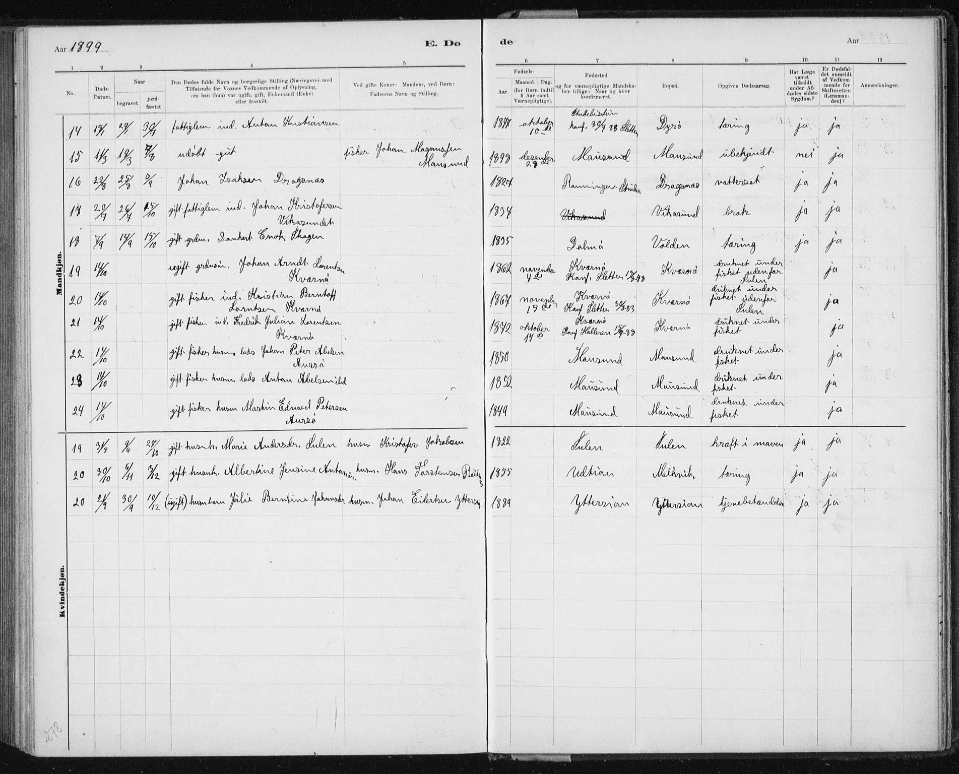 Ministerialprotokoller, klokkerbøker og fødselsregistre - Sør-Trøndelag, AV/SAT-A-1456/640/L0586: Klokkerbok nr. 640C03b, 1891-1908