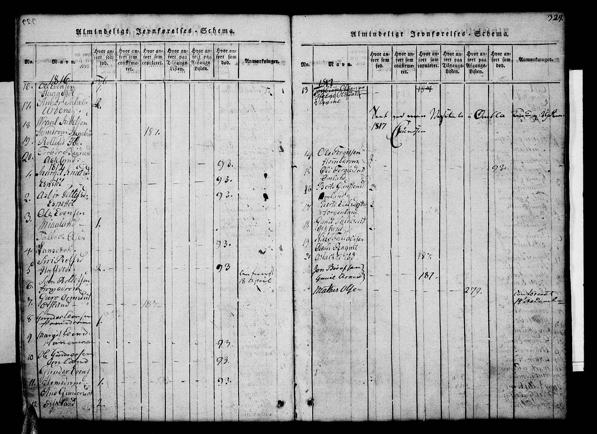 Åmli sokneprestkontor, AV/SAK-1111-0050/F/Fb/Fba/L0001: Klokkerbok nr. B 1, 1816-1890, s. 324