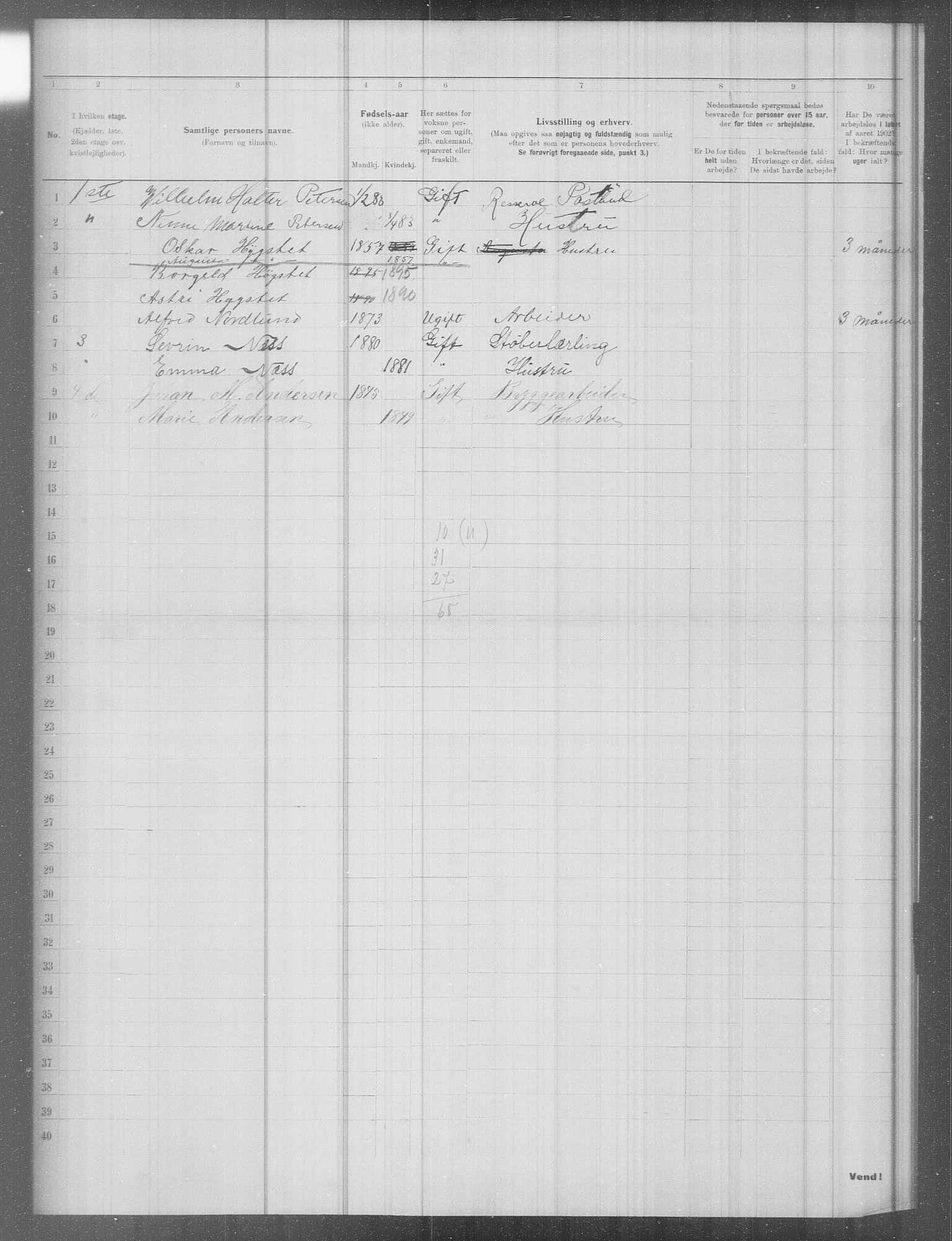 OBA, Kommunal folketelling 31.12.1902 for Kristiania kjøpstad, 1902, s. 9172