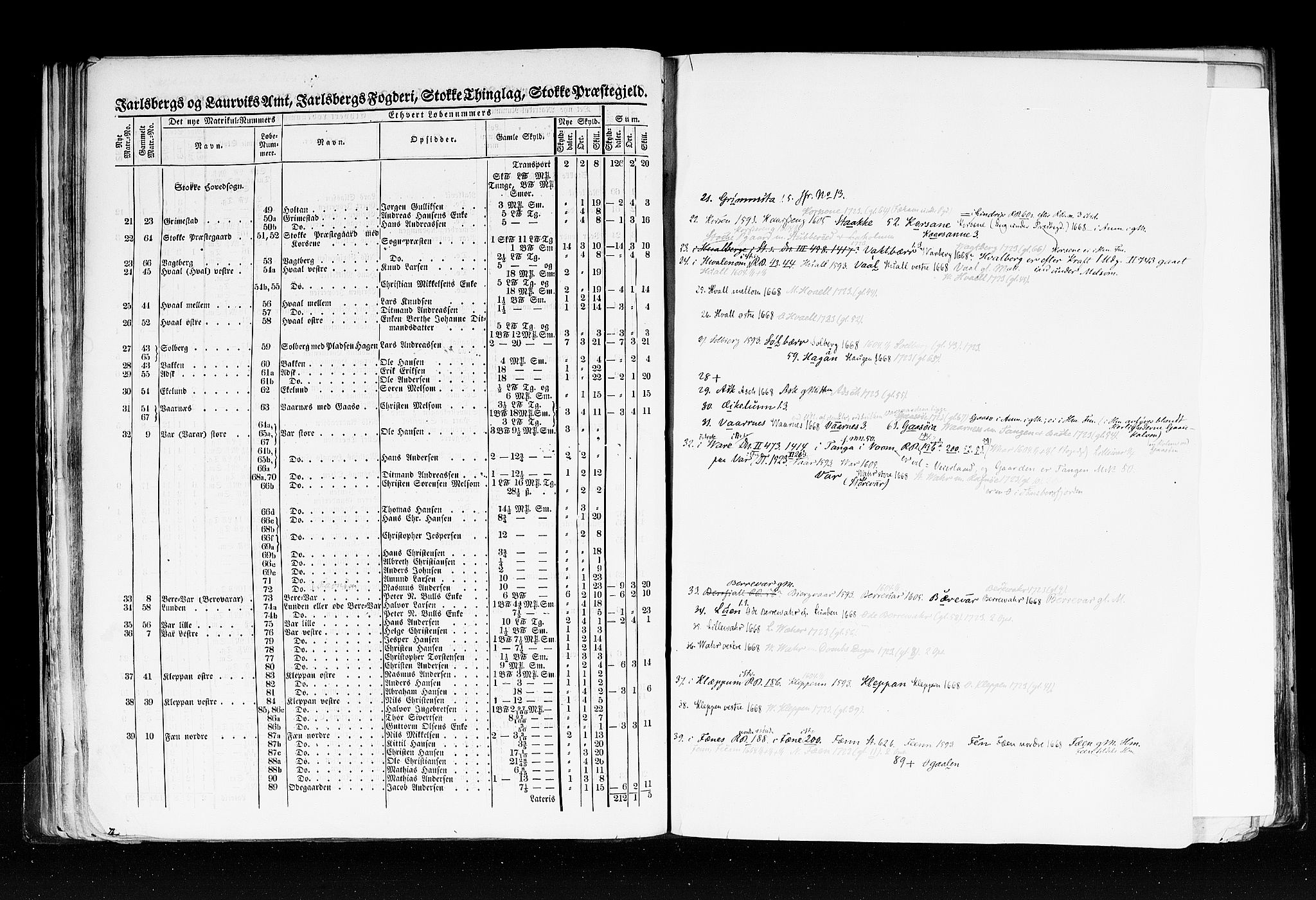 Rygh, AV/RA-PA-0034/F/Fb/L0006: Matrikkelen for 1838 - Jarlsberg og Larviks amt (Vestfold fylke), 1838