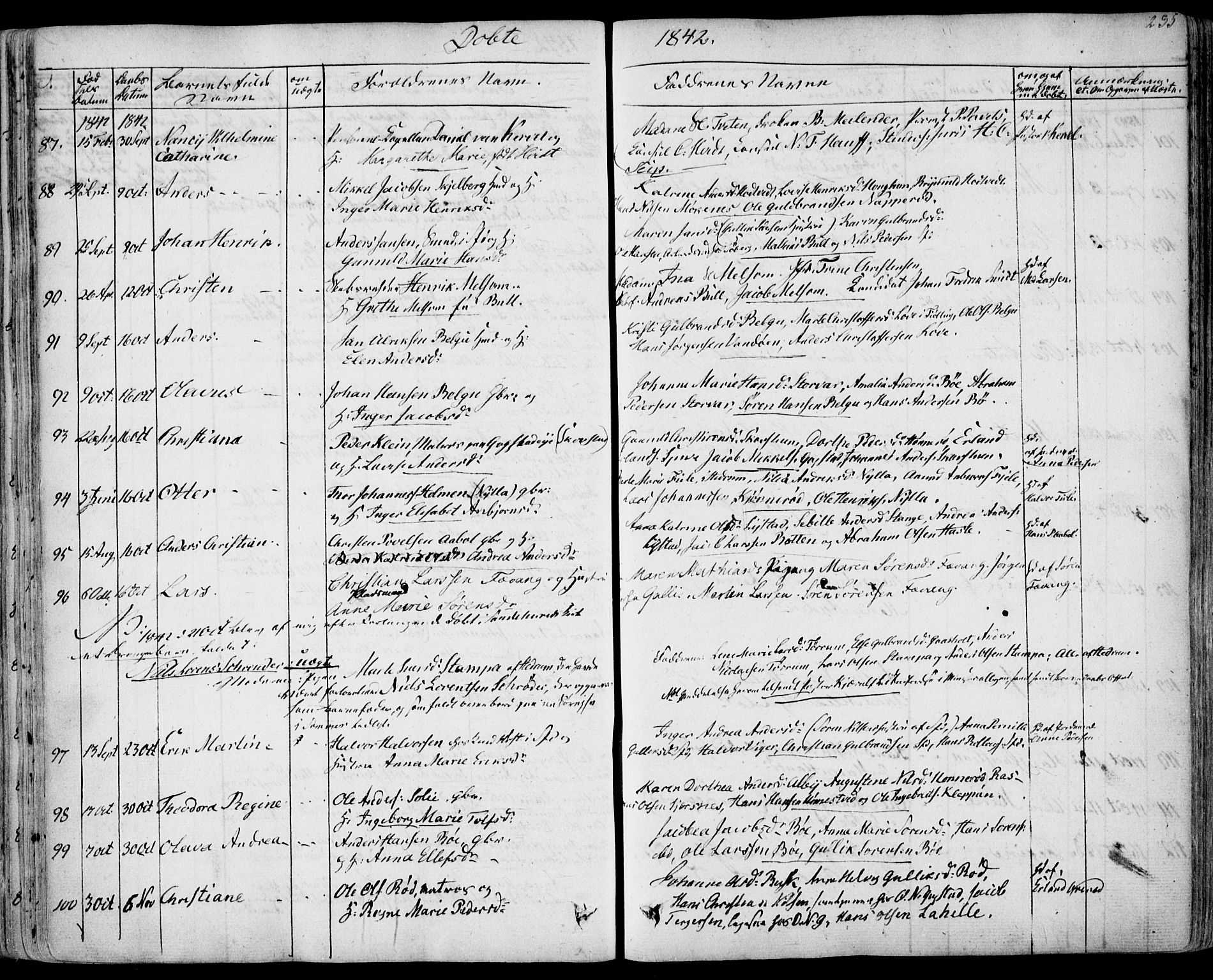 Sandar kirkebøker, AV/SAKO-A-243/F/Fa/L0005: Ministerialbok nr. 5, 1832-1847, s. 234-235