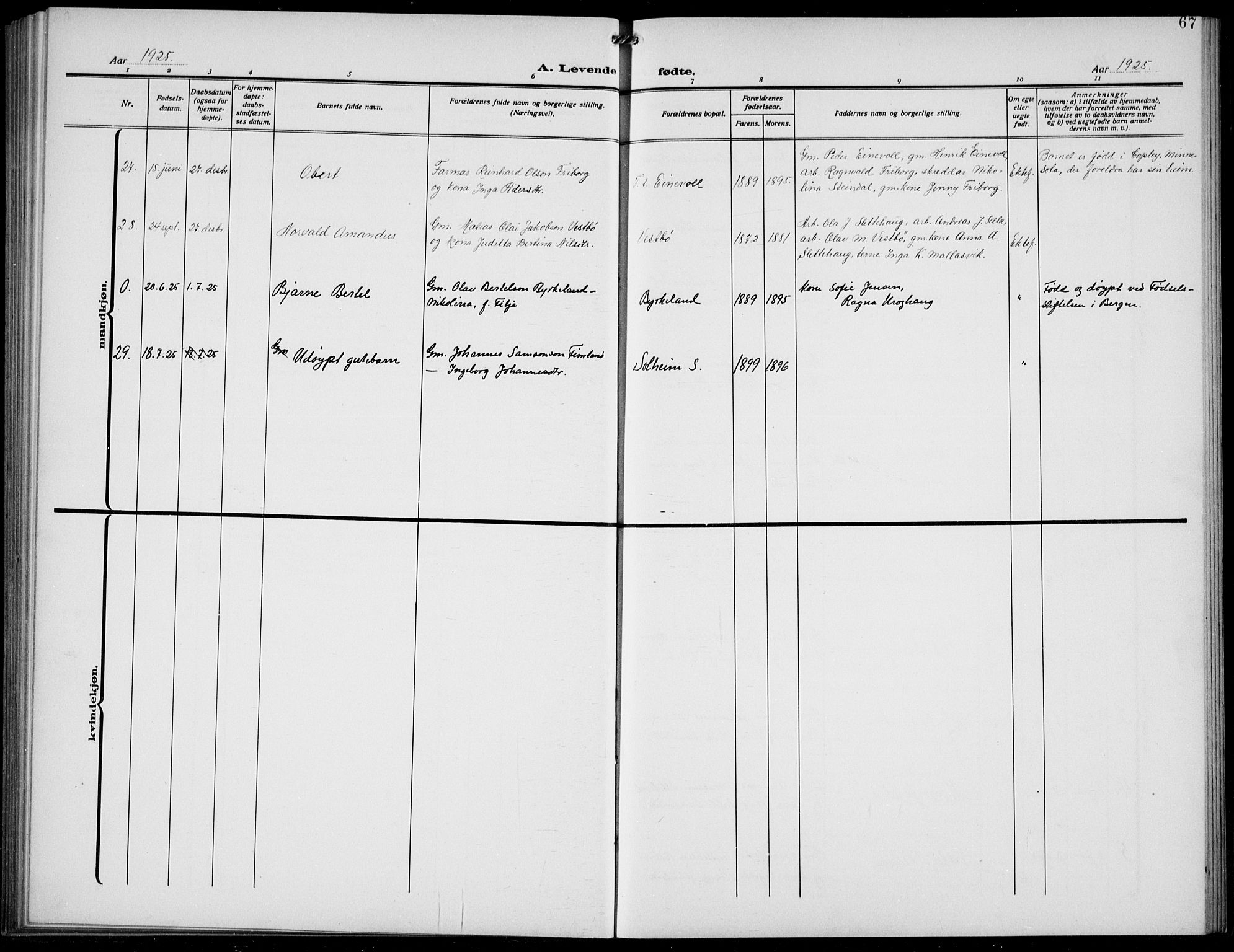 Førde sokneprestembete, AV/SAB-A-79901/H/Hab/Habd/L0006: Klokkerbok nr. D 6, 1914-1937, s. 67