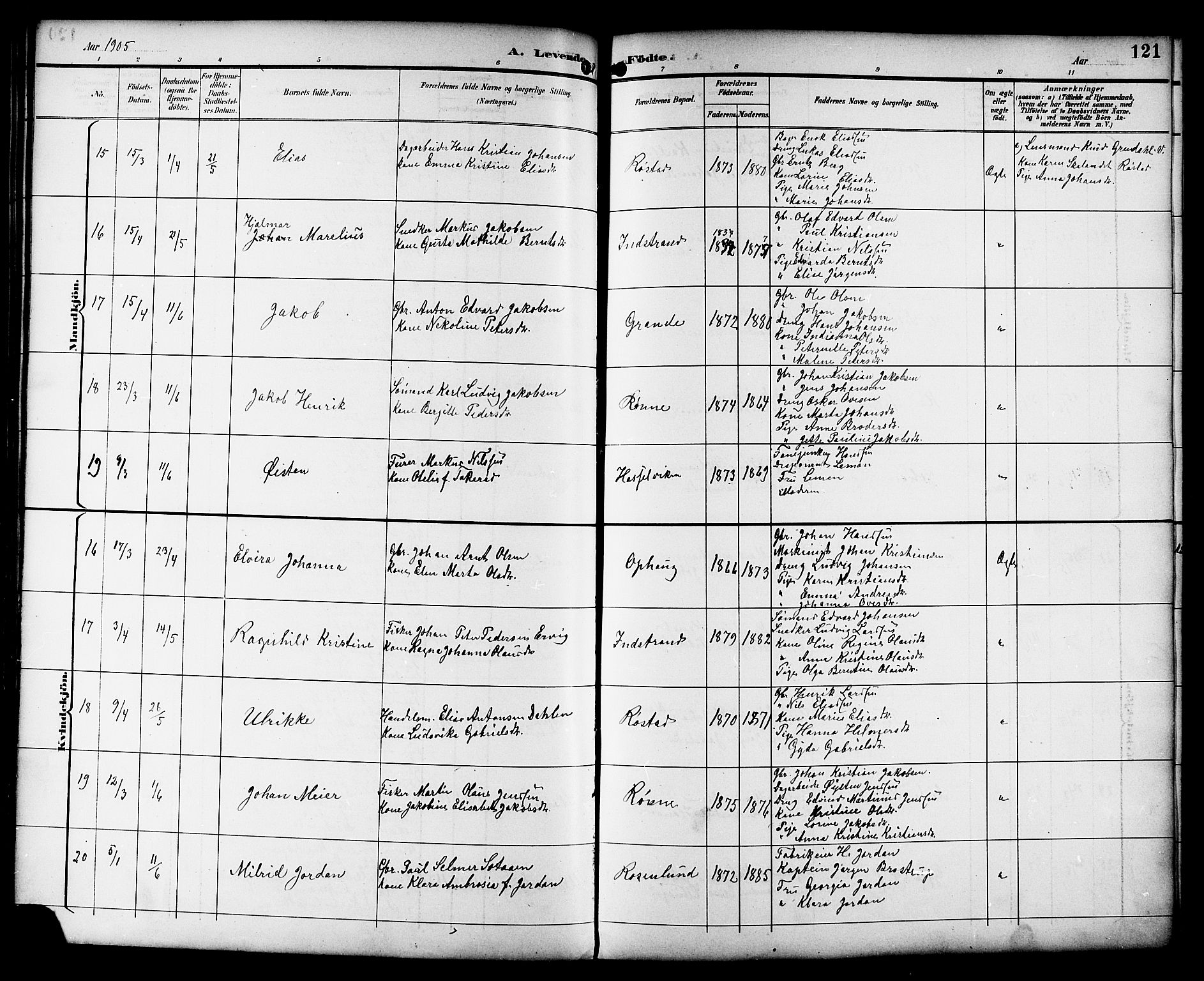 Ministerialprotokoller, klokkerbøker og fødselsregistre - Sør-Trøndelag, AV/SAT-A-1456/659/L0746: Klokkerbok nr. 659C03, 1893-1912, s. 121