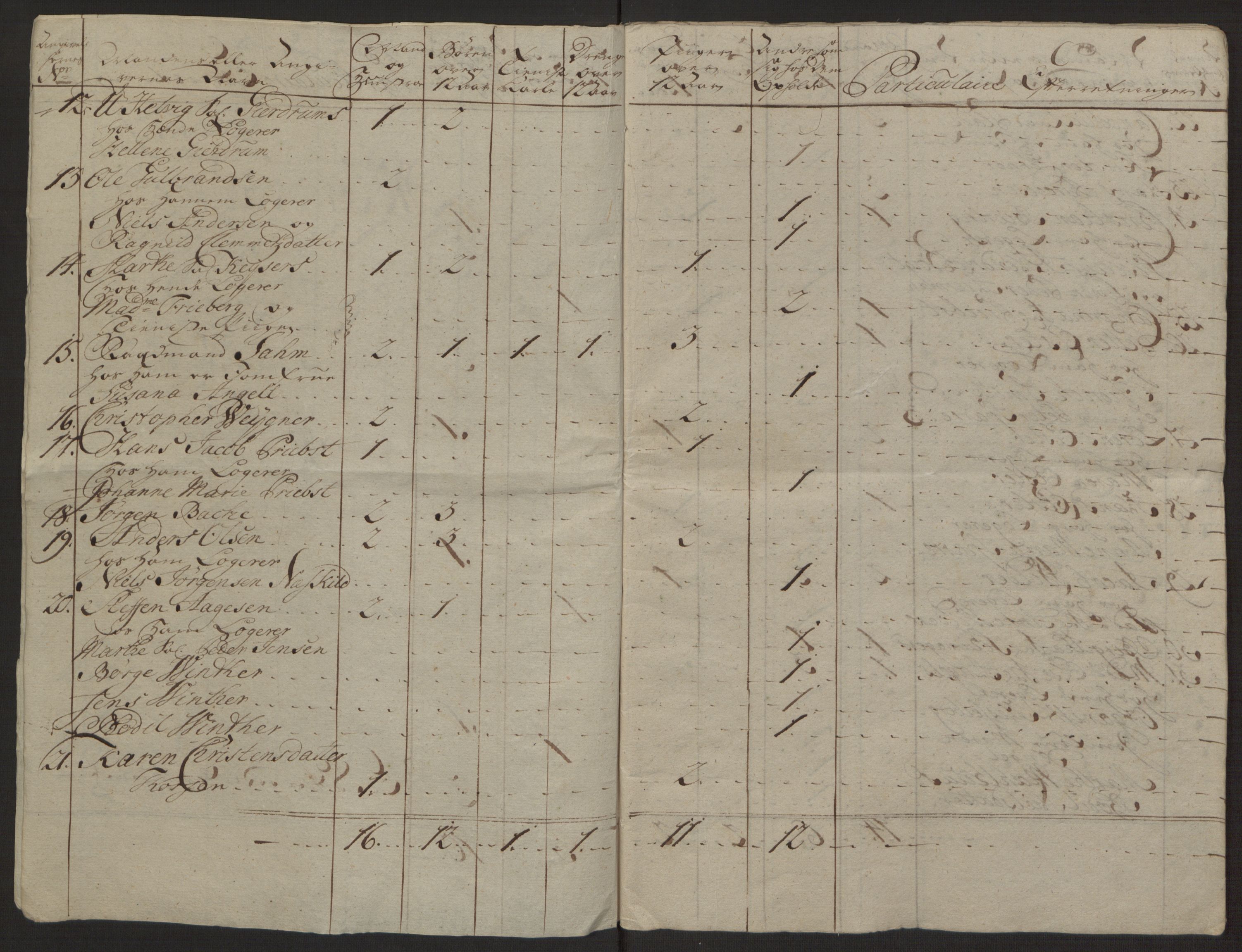 Rentekammeret inntil 1814, Reviderte regnskaper, Byregnskaper, RA/EA-4066/R/Rg/L0144/0001: [G4] Kontribusjonsregnskap / Ekstraskatt, 1762-1767, s. 14