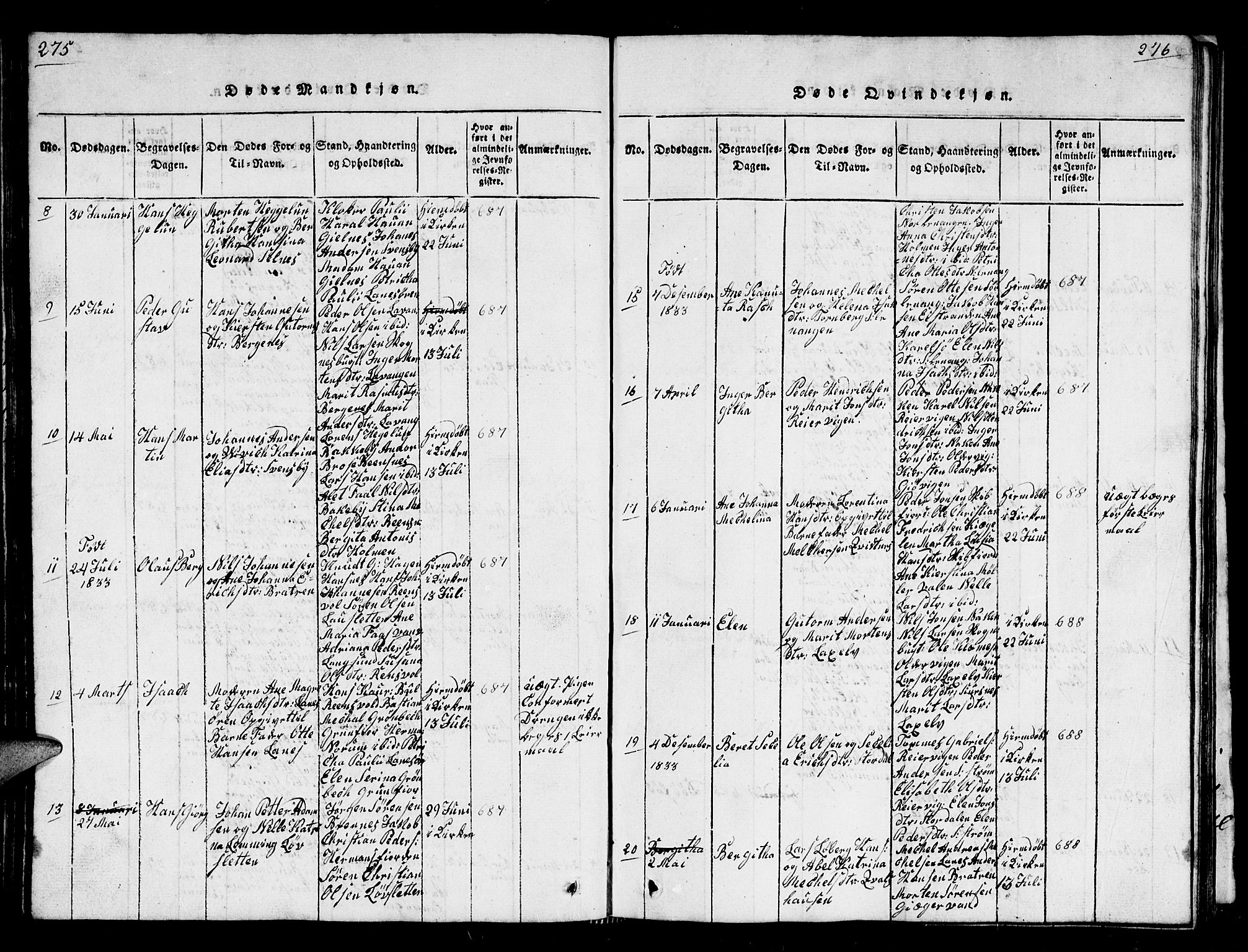 Karlsøy sokneprestembete, AV/SATØ-S-1299/H/Ha/Hab/L0001klokker: Klokkerbok nr. 1, 1821-1840, s. 275-276